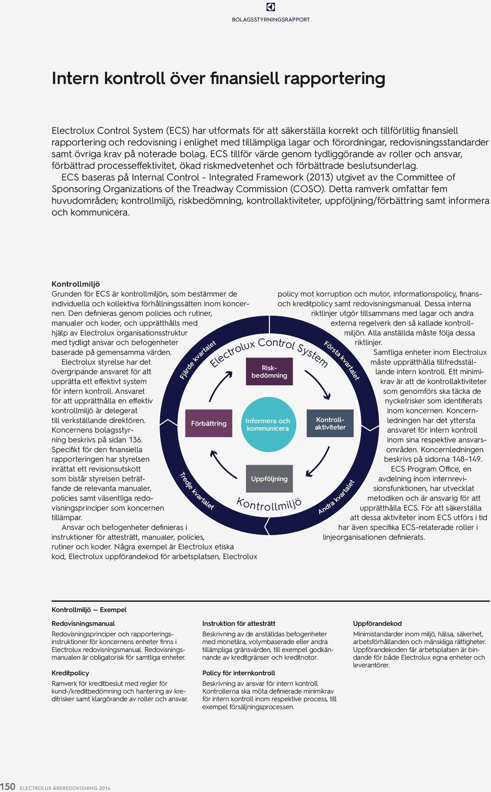 ECS tillför värde genom tydliggörande av roller och ansvar, förbättrad processeffektivitet, ökad riskmedvetenhet och förbättrade beslutsunderlag.