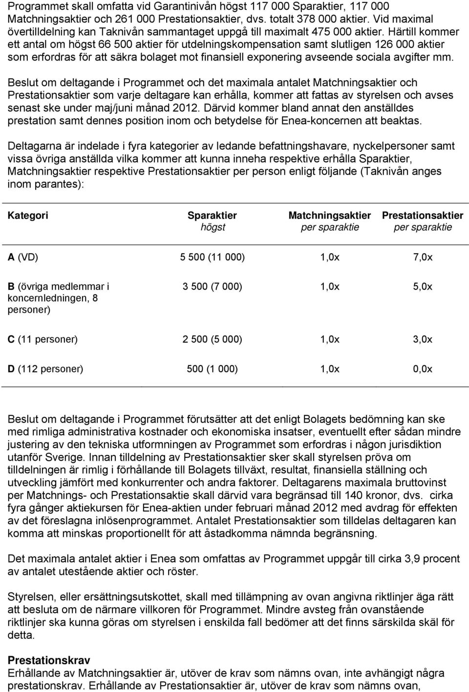 Härtill kommer ett antal om högst 66 500 aktier för utdelningskompensation samt slutligen 126 000 aktier som erfordras för att säkra bolaget mot finansiell exponering avseende sociala avgifter mm.