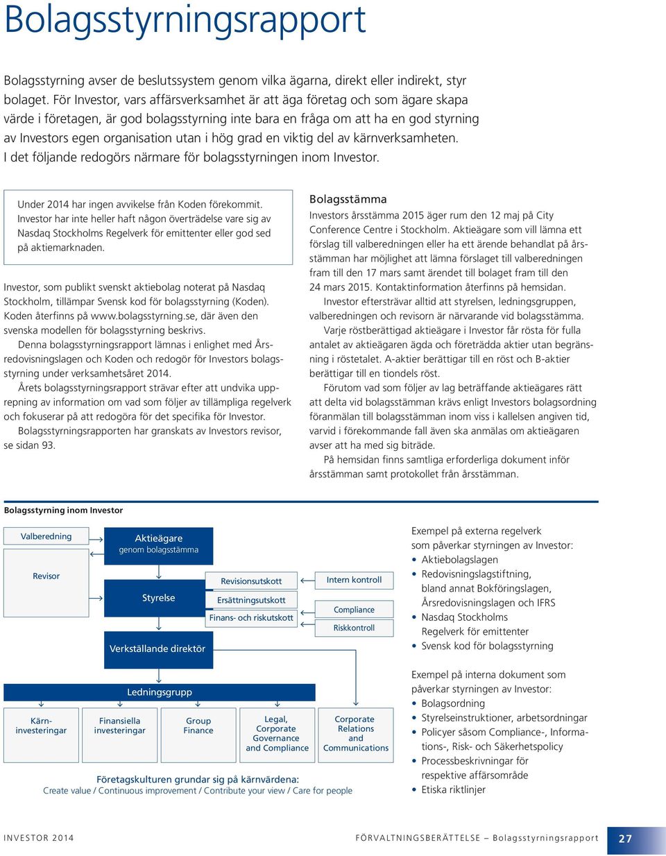 hög grad en viktig del av kärnverksamheten. I det följande redogörs närmare för bolagsstyrningen inom Investor. Under 2014 har ingen avvikelse från Koden förekommit.