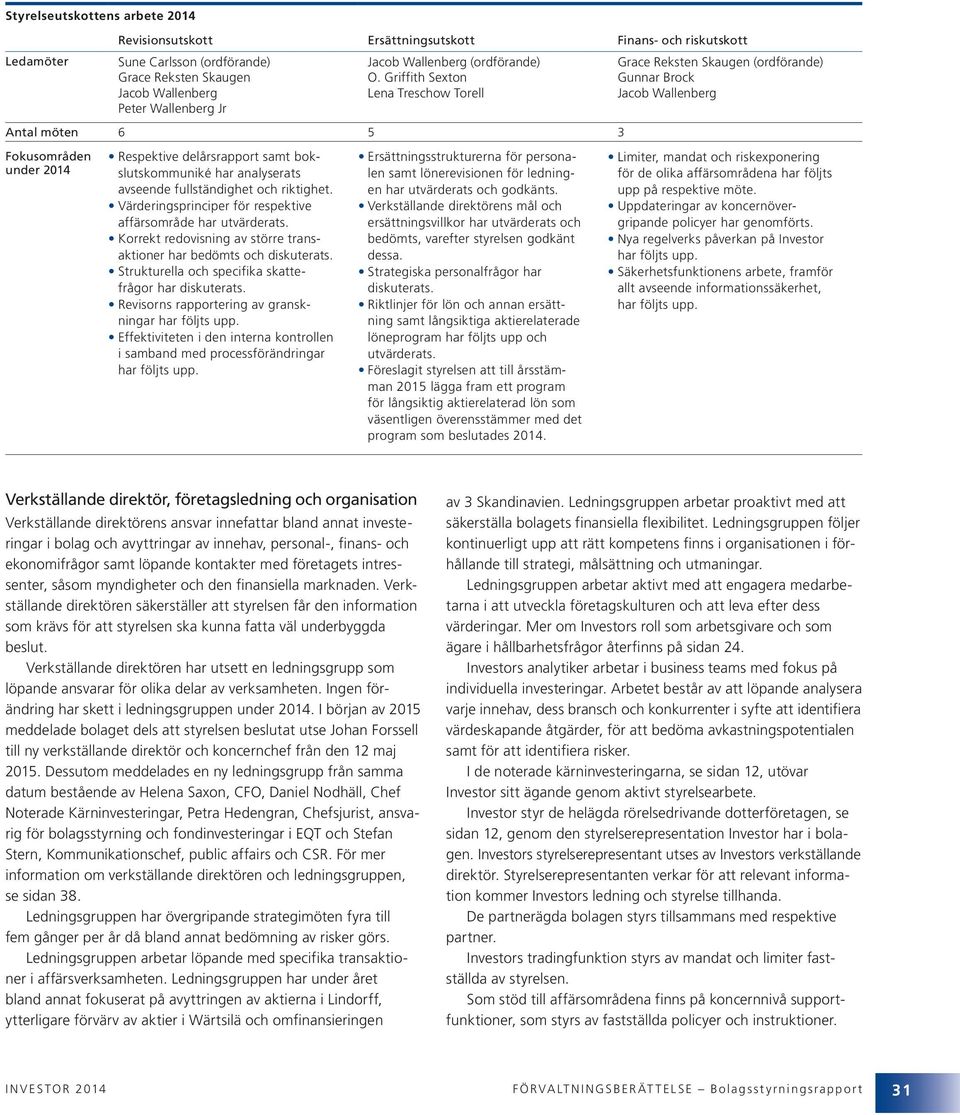 Griffith Sexton Lena Treschow Torell Antal möten 6 5 3 Fokusområden under 2014 Respektive delårsrapport samt bokslutskommuniké har analyserats av seende fullständighet och riktighet.