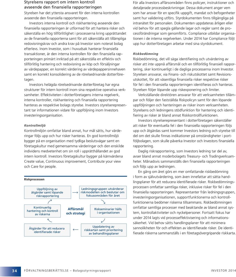 finansiella rapporterna samt för att säkerställa att tillämpliga redovisningskrav och andra krav på Investor som noterat bolag efterlevs.