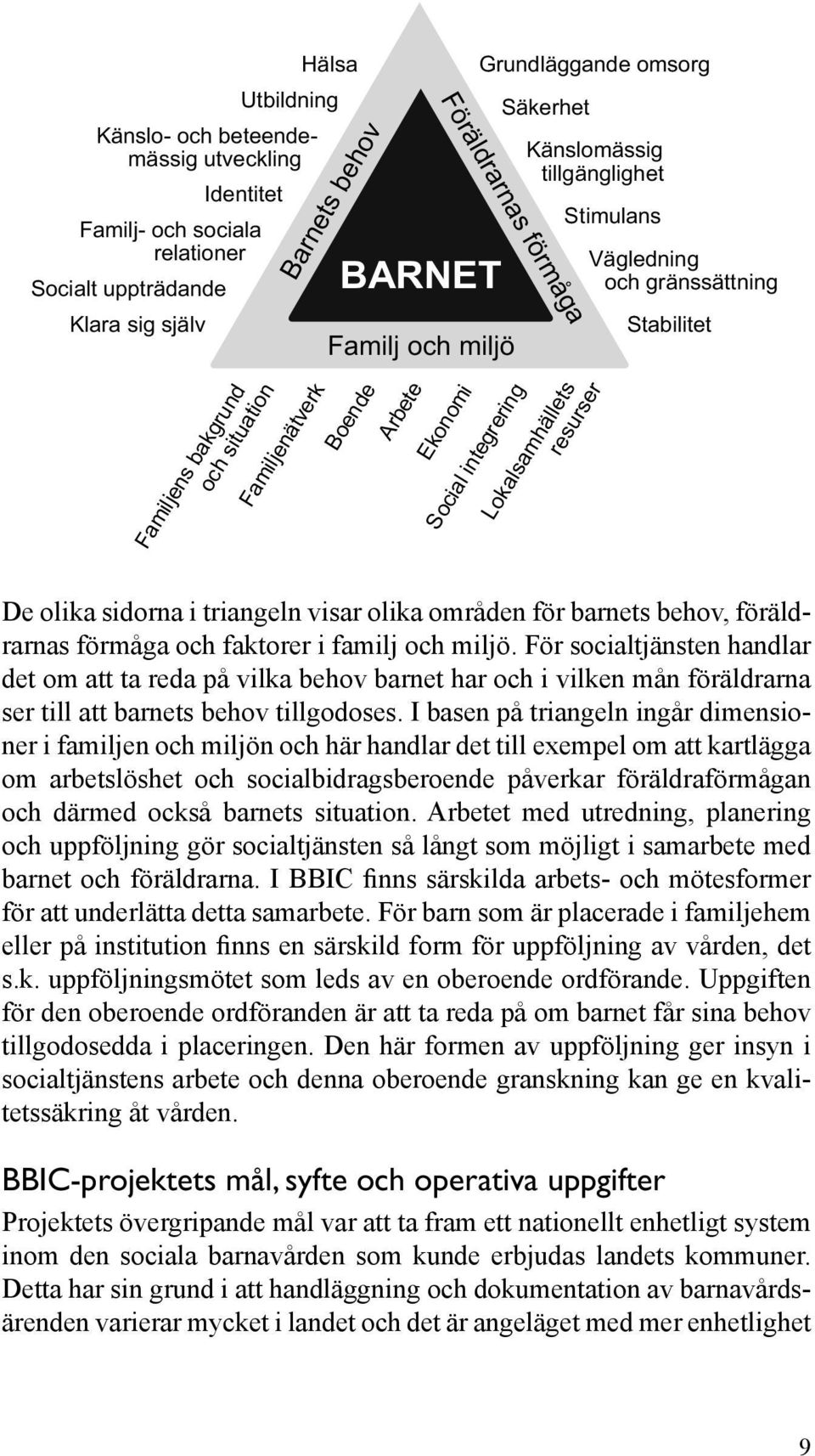 gränssättning Stabilitet De olika sidorna i triangeln visar olika områden för barnets behov, föräldrarnas förmåga och faktorer i familj och miljö.