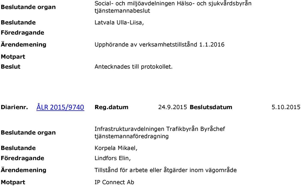 ÅLR 2015/9740 Reg.datum 24.9.2015 sdatum 5.10.