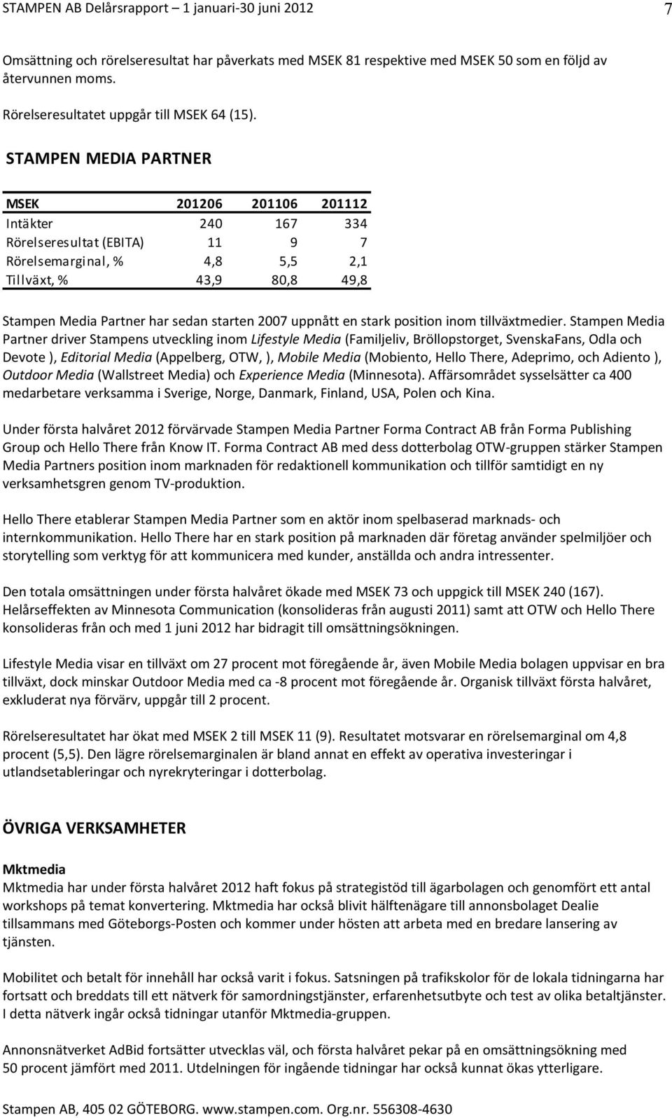 position inom tillväxtmedier.