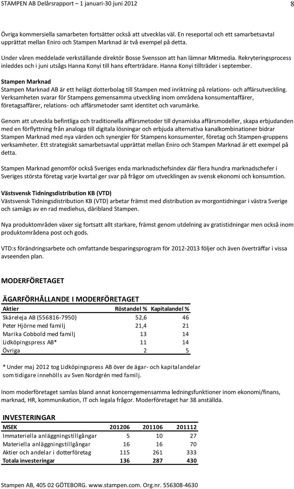 Hanna Konyi tillträder i september. Stampen Marknad Stampen Marknad AB är ett helägt dotterbolag till Stampen med inriktning på relations- och affärsutveckling.