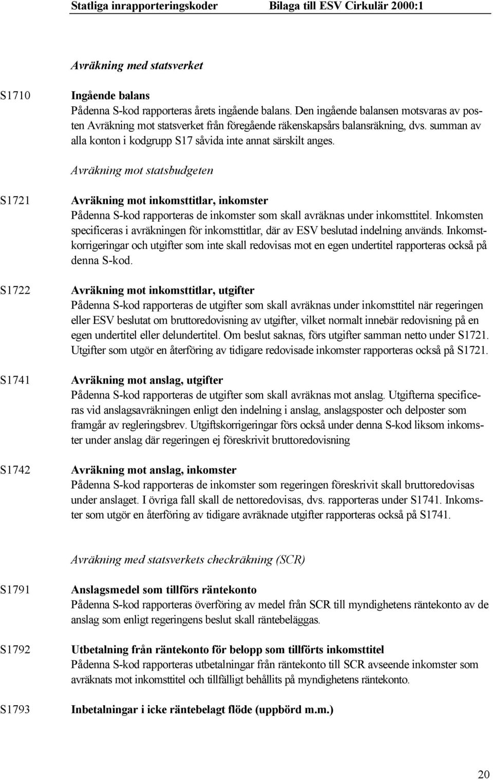 Avräkning mot statsbudgeten S1721 S1722 S1741 S1742 Avräkning mot inkomsttitlar, inkomster Pådenna S-kod rapporteras de inkomster som skall avräknas under inkomsttitel.