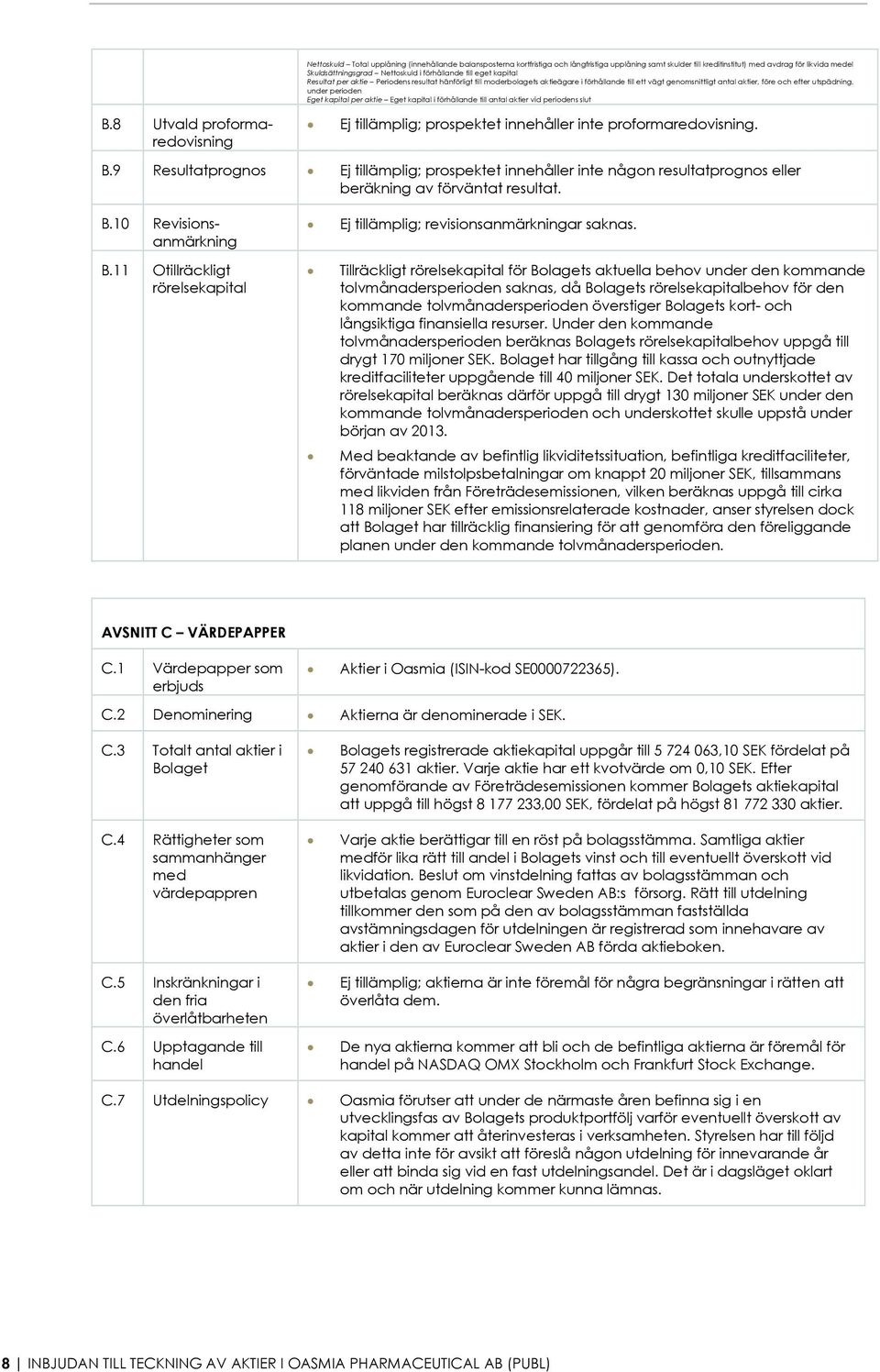 perioden Eget kapital per aktie Eget kapital i förhållande till antal aktier vid periodens slut B.