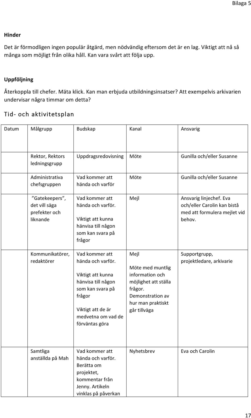 Tid- och aktivitetsplan Datum Målgrupp Budskap Kanal Ansvarig Rektor, Rektors ledningsgrupp Uppdragsredovisning Möte Gunilla och/eller Susanne Administrativa chefsgruppen Vad kommer att hända och