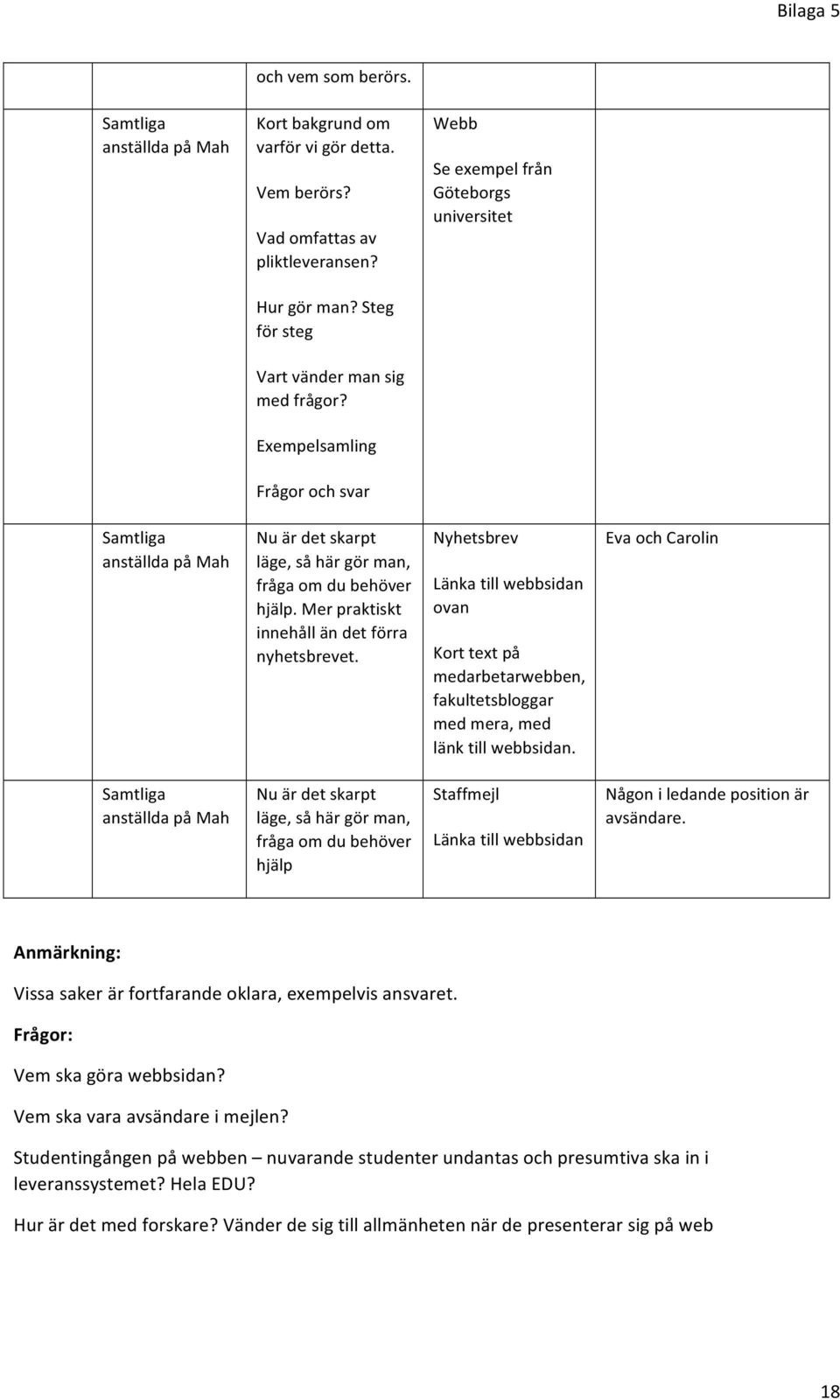 Mer praktiskt innehåll än det förra nyhetsbrevet. Nyhetsbrev Länka till webbsidan ovan Kort text på medarbetarwebben, fakultetsbloggar med mera, med länk till webbsidan.