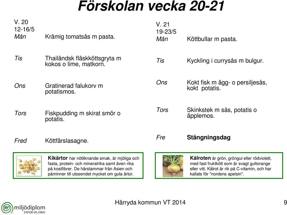 Fre Stängningsdag Kikärtor har nötliknande smak, är mjöliga och fasta, protein- och mineralrika samt även rika på kostfibrer.