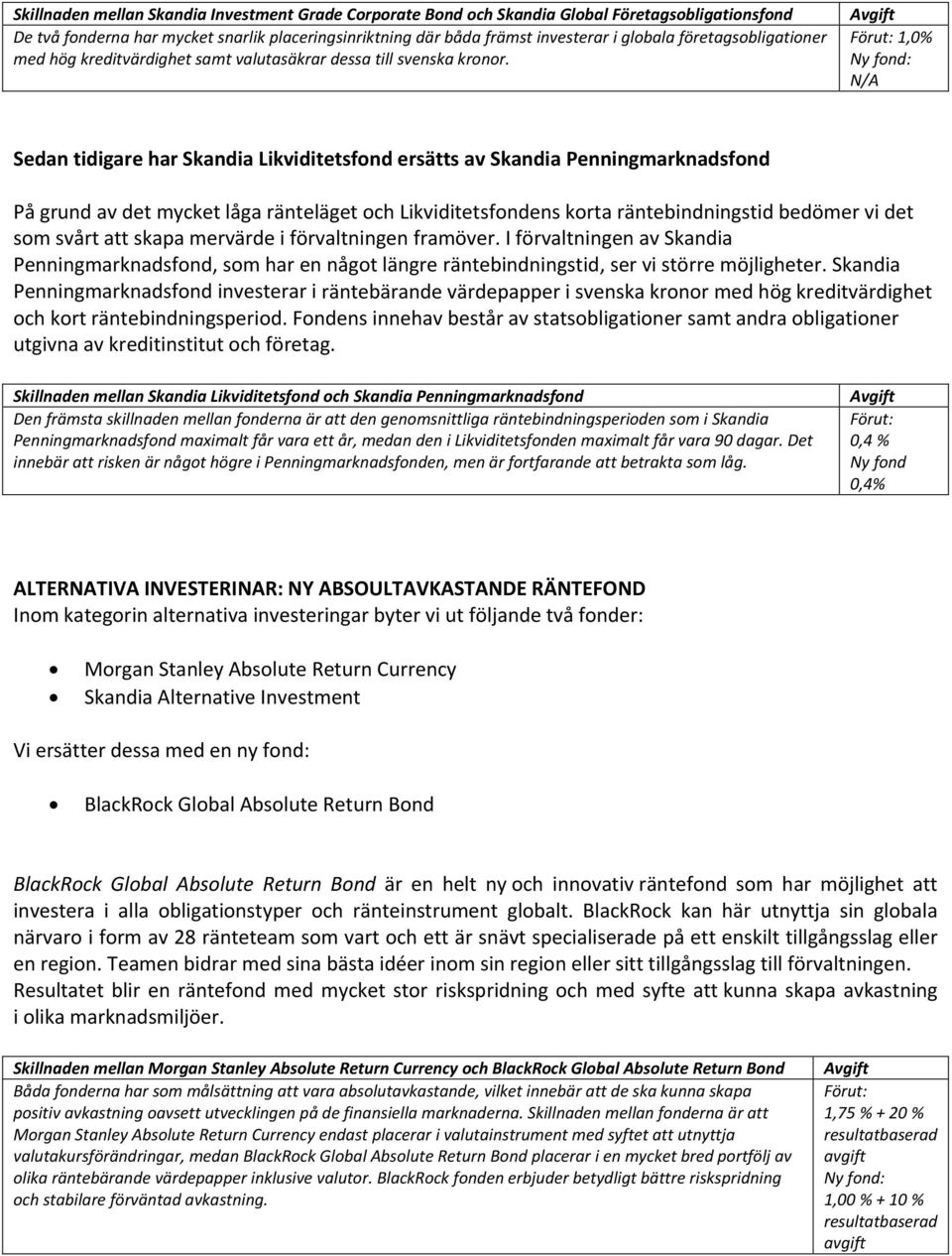 1,0% N/A Sedan tidigare har Skandia Likviditetsfond ersätts av Skandia Penningmarknadsfond På grund av det mycket låga ränteläget och Likviditetsfondens korta räntebindningstid bedömer vi det som