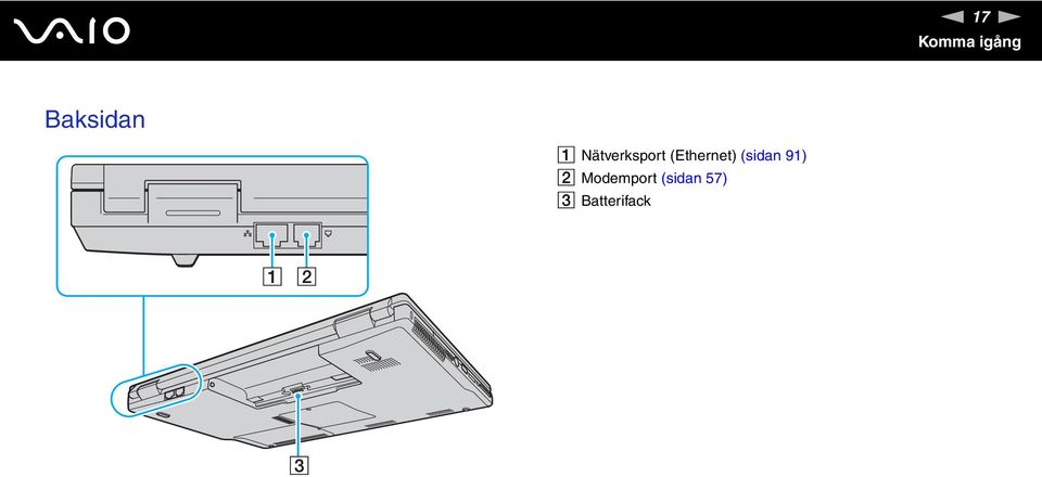 (Ethernet) (sidan 91) B