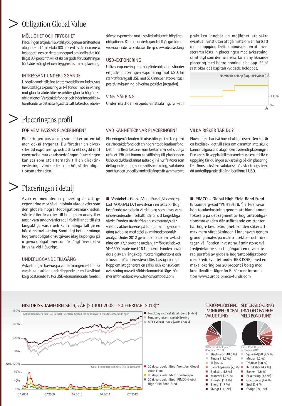 INTRESSANT UNDERLIGGANDE Underliggande tillgång är ett riskstabiliserat index, vars huvudsakliga exponering är två fonder med inriktning mot globala värdeaktier respektive globala