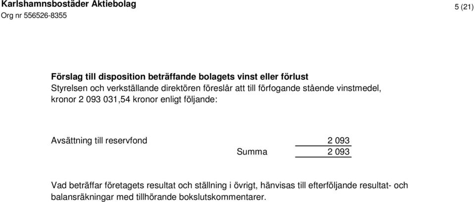 följande: Avsättning till reservfond 2 093 Summa 2 093 Vad beträffar företagets resultat och