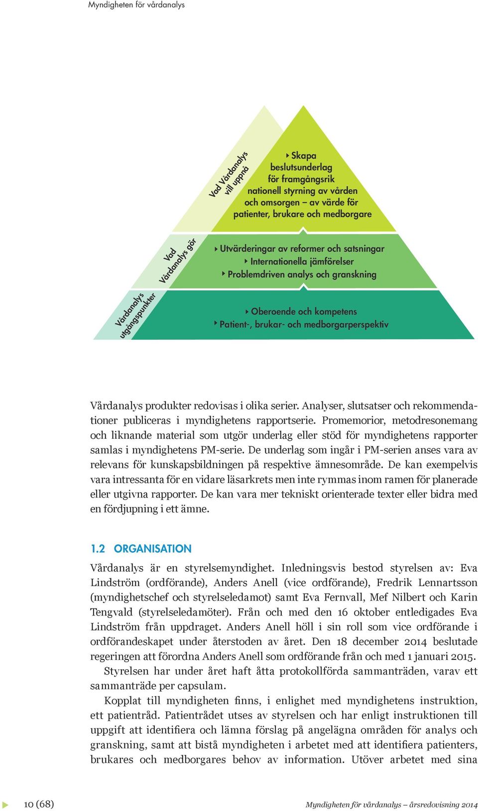 Vårdanalys produkter redovisas i olika serier. Analyser, slutsatser och rekommendationer publiceras i myndighetens rapportserie.