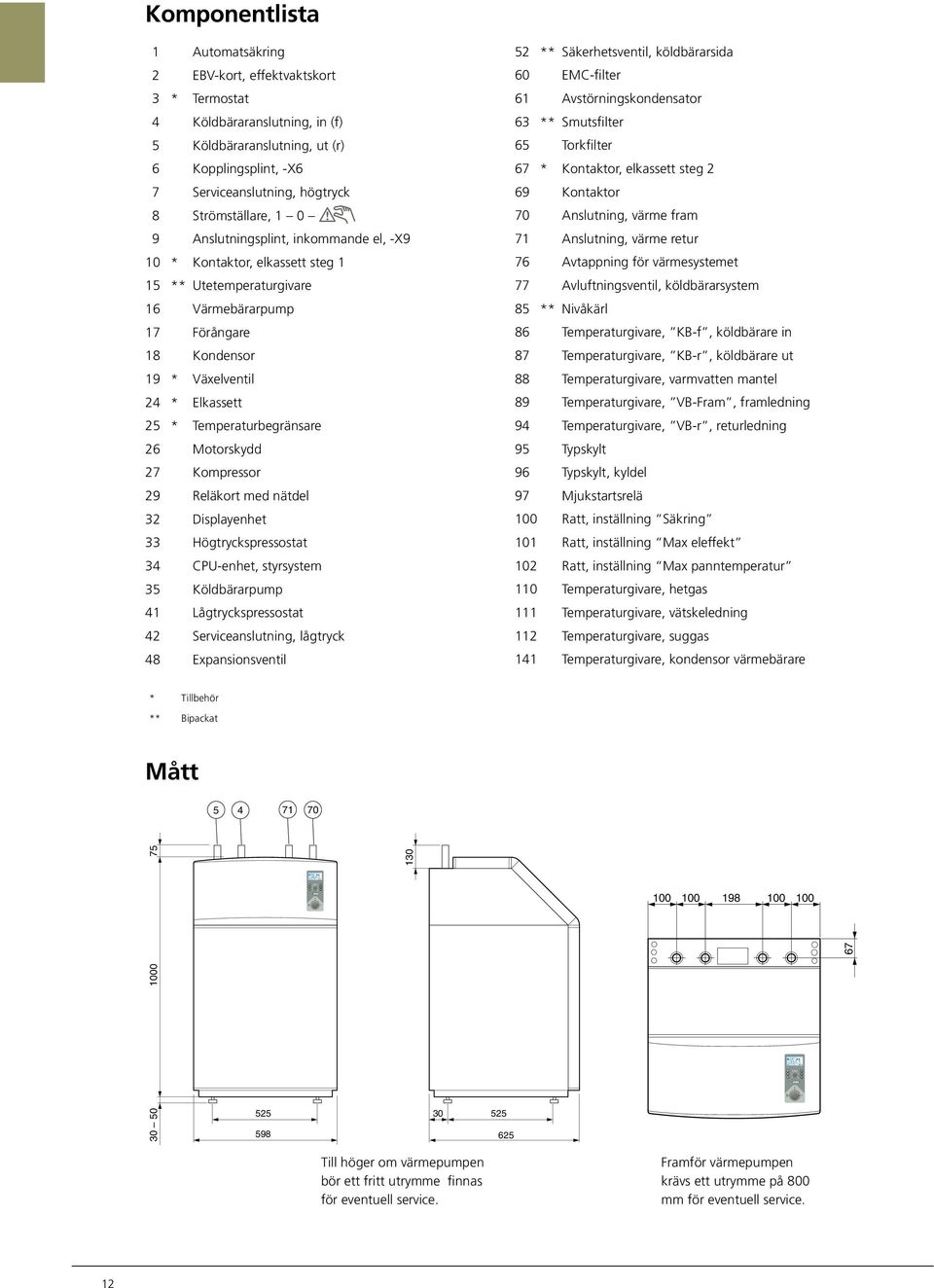 (f) 63 ** Smutsfilter 5 Köldbäraraslutig, ut (r) 65 Torkfilter 6 Koppligsplit, -X6 67 * Kotaktor, elkassett steg 2 7 Serviceaslutig, högtryck 69 Kotaktor 8 Strömställare, 7 slutig, värme fram 9