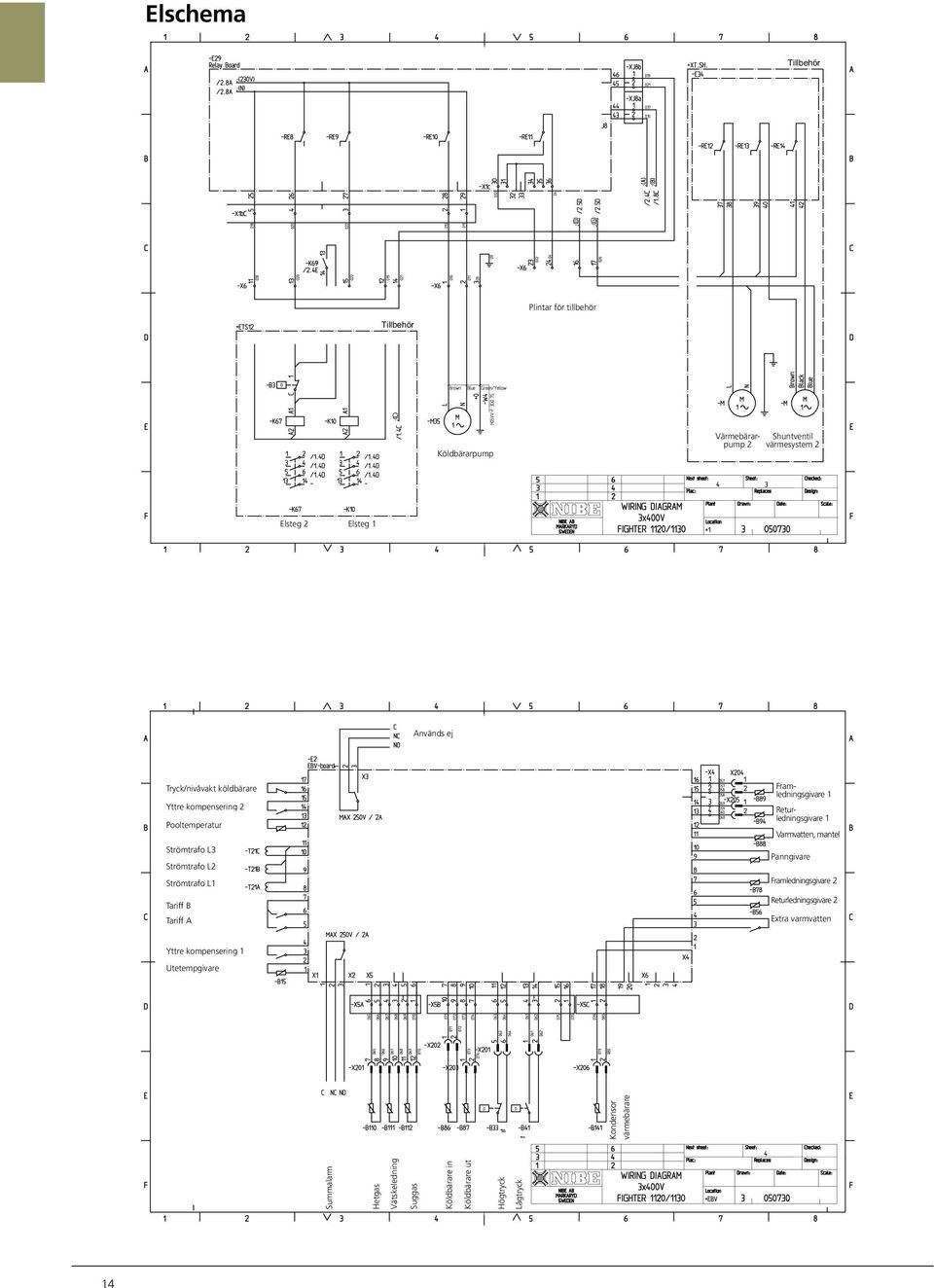 Framledigsgivare Returledigsgivare Varmvatte, matel Pagivare Framledigsgivare 2 Returledigsgivare 2 Extra varmvatte Yttre