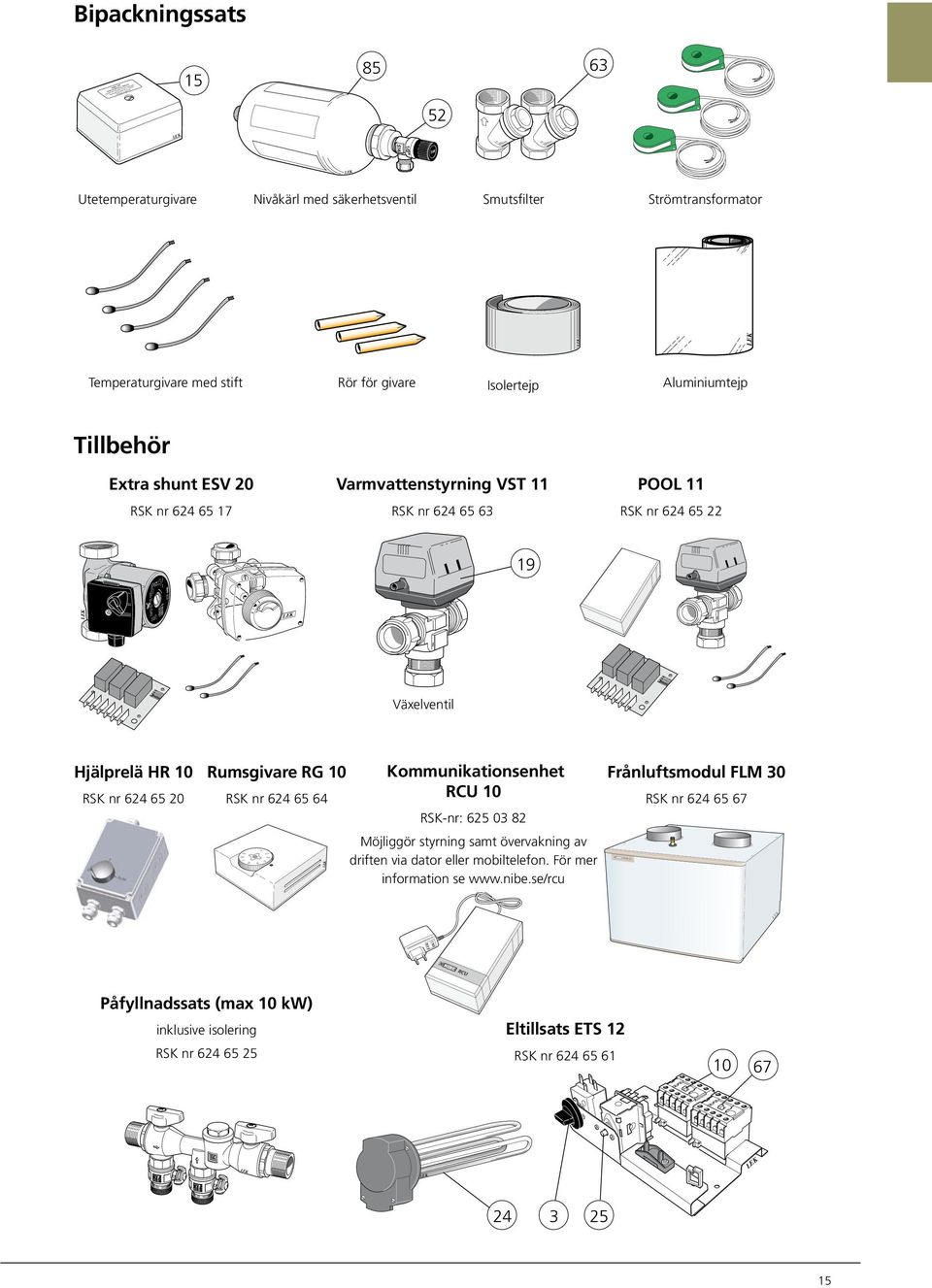 bar 9 8 5 4 3 TUV-SV-97-525 H - 5-2,5 Bipackigssats IBE B Utetemperatur givare Outdoor temperature sesor ussetemperatur fühler rtikel 8764 5 85 63 52 Utetemperaturgivare ivåkärl med säkerhetsvetil