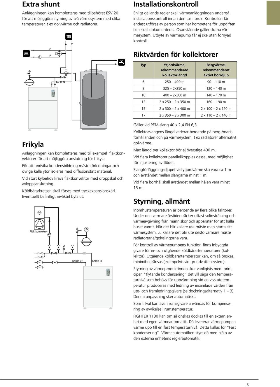 Ovaståede gäller sluta värmesystem. Utbyte av värmepump får ej ske uta föryad kotroll.