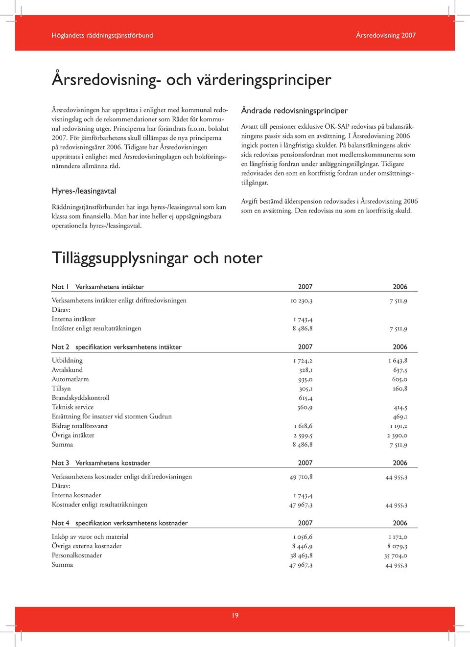 Tidigare har Årsredovisningen upprättats i enlighet med Årsredovisningslagen och bokföringsnämndens allmänna råd.