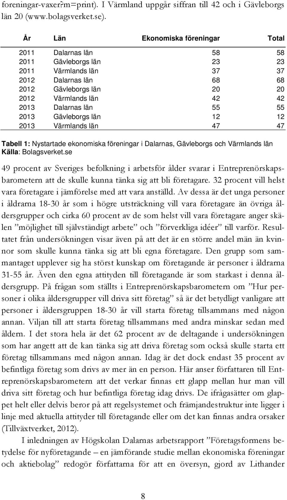 län 55 55 2013 Gävleborgs län 12 12 2013 Värmlands län 47 47 Tabell 1: Nystartade ekonomiska föreningar i Dalarnas, Gävleborgs och Värmlands län Källa: Bolagsverket.