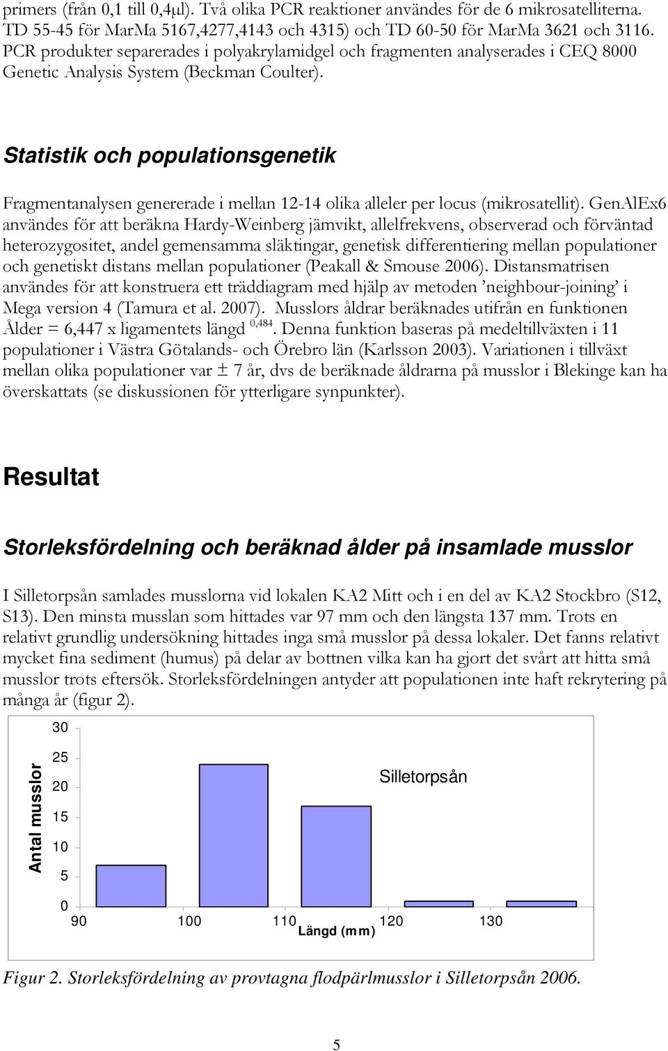 Statistik och populationsgenetik Fragmentanalysen genererade i mellan 12-14 olika alleler per locus (mikrosatellit).