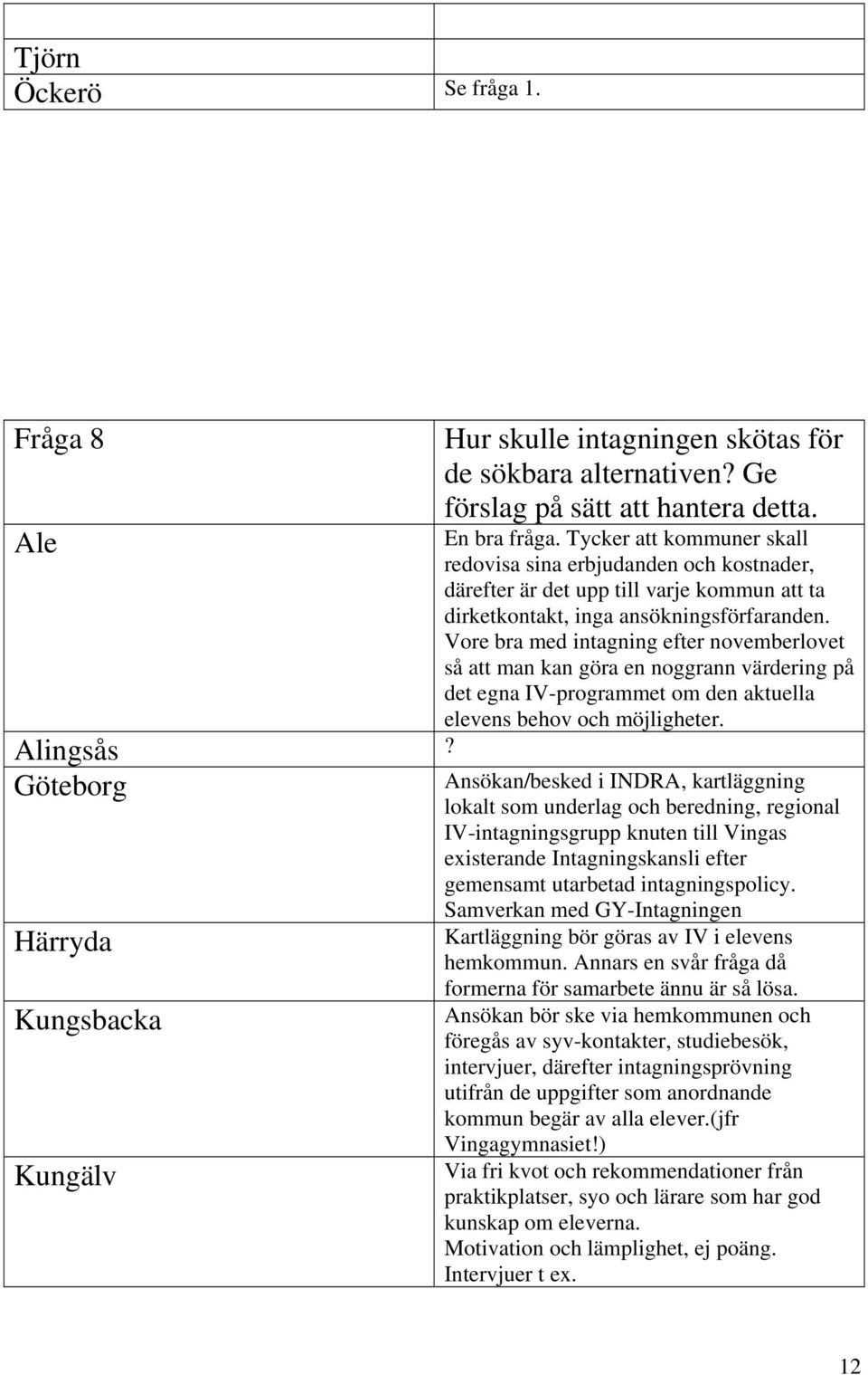 Vore bra med intagning efter novemberlovet så att man kan göra en noggrann värdering på det egna IV-programmet om den aktuella elevens behov och möjligheter.