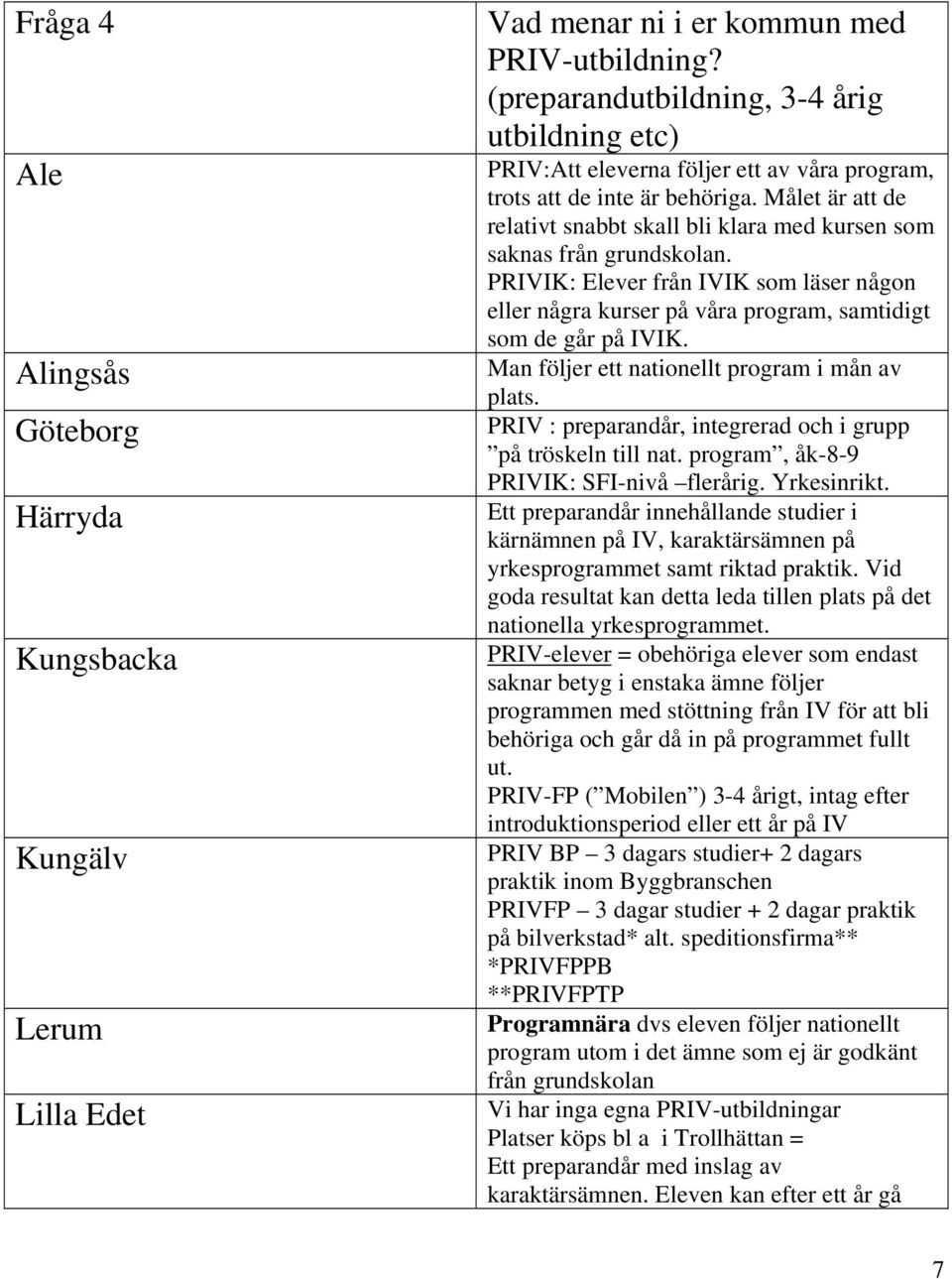 Målet är att de relativt snabbt skall bli klara med kursen som saknas från grundskolan. PRIVIK: Elever från IVIK som läser någon eller några kurser på våra program, samtidigt som de går på IVIK.