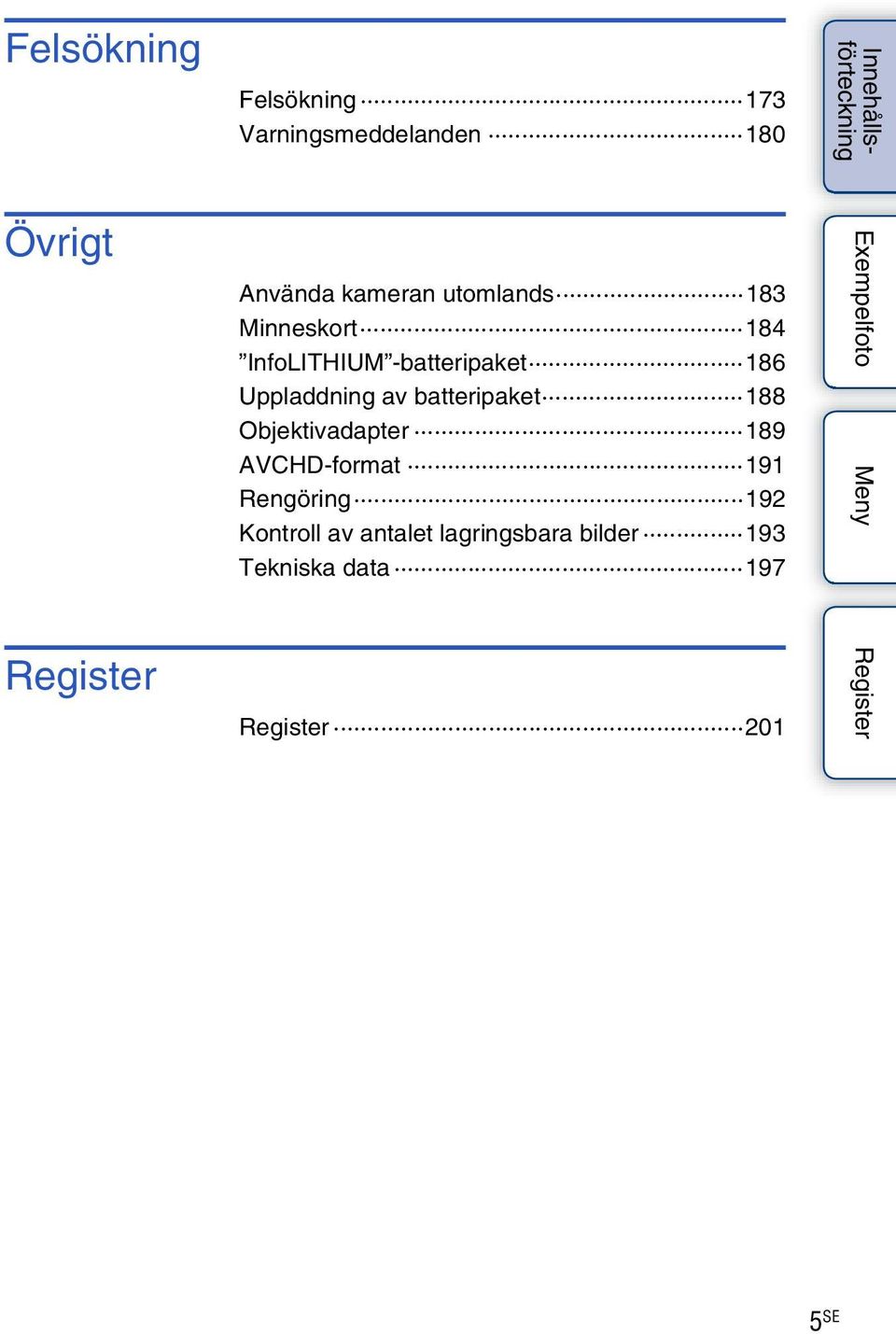 Uppladdning av batteripaket 188 Objektivadapter 189 AVCHD-format 191