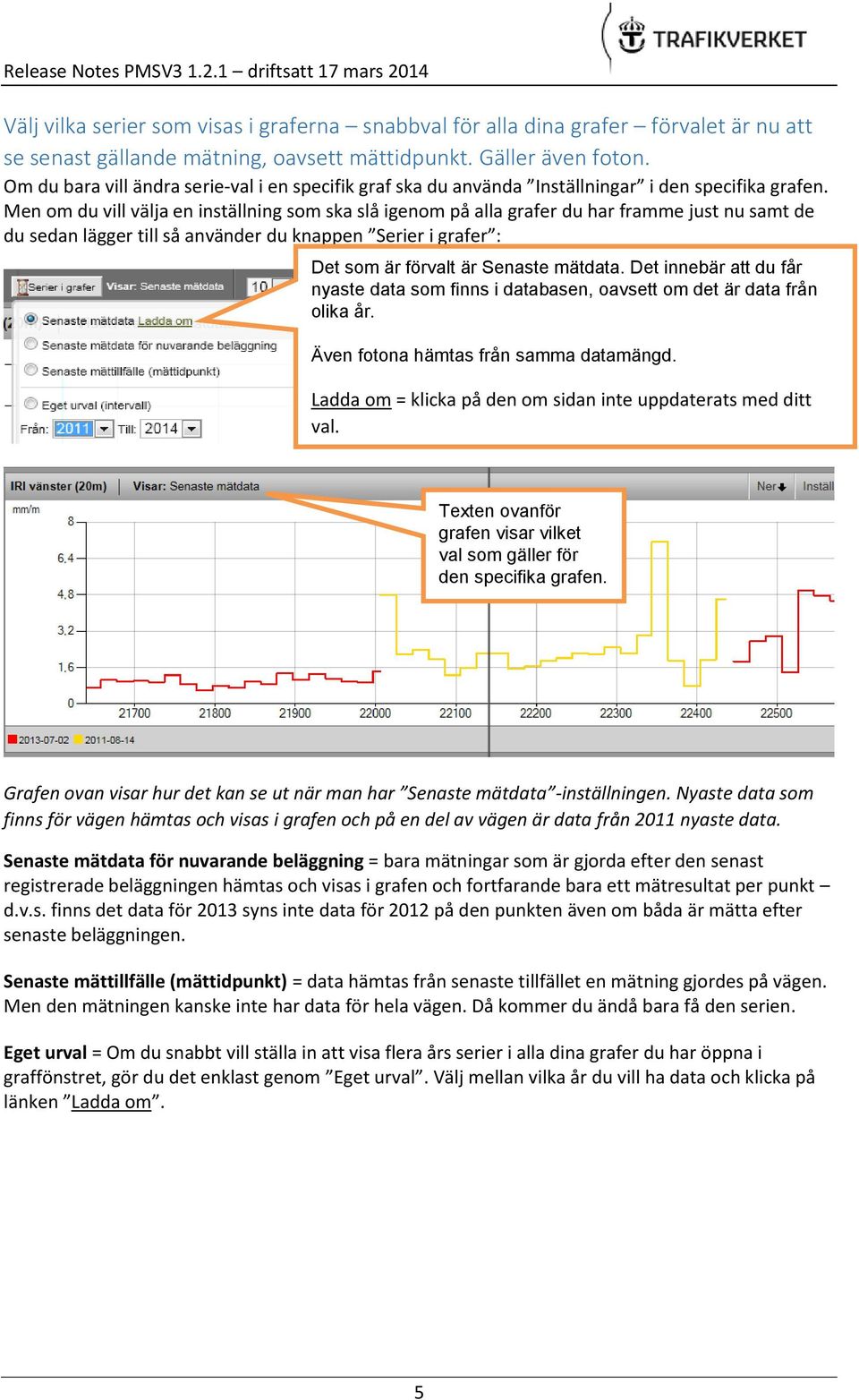 Men om du vill välja en inställning som ska slå igenom på alla grafer du har framme just nu samt de du sedan lägger till så använder du knappen Serier i grafer : Det som är förvalt är Senaste mätdata.