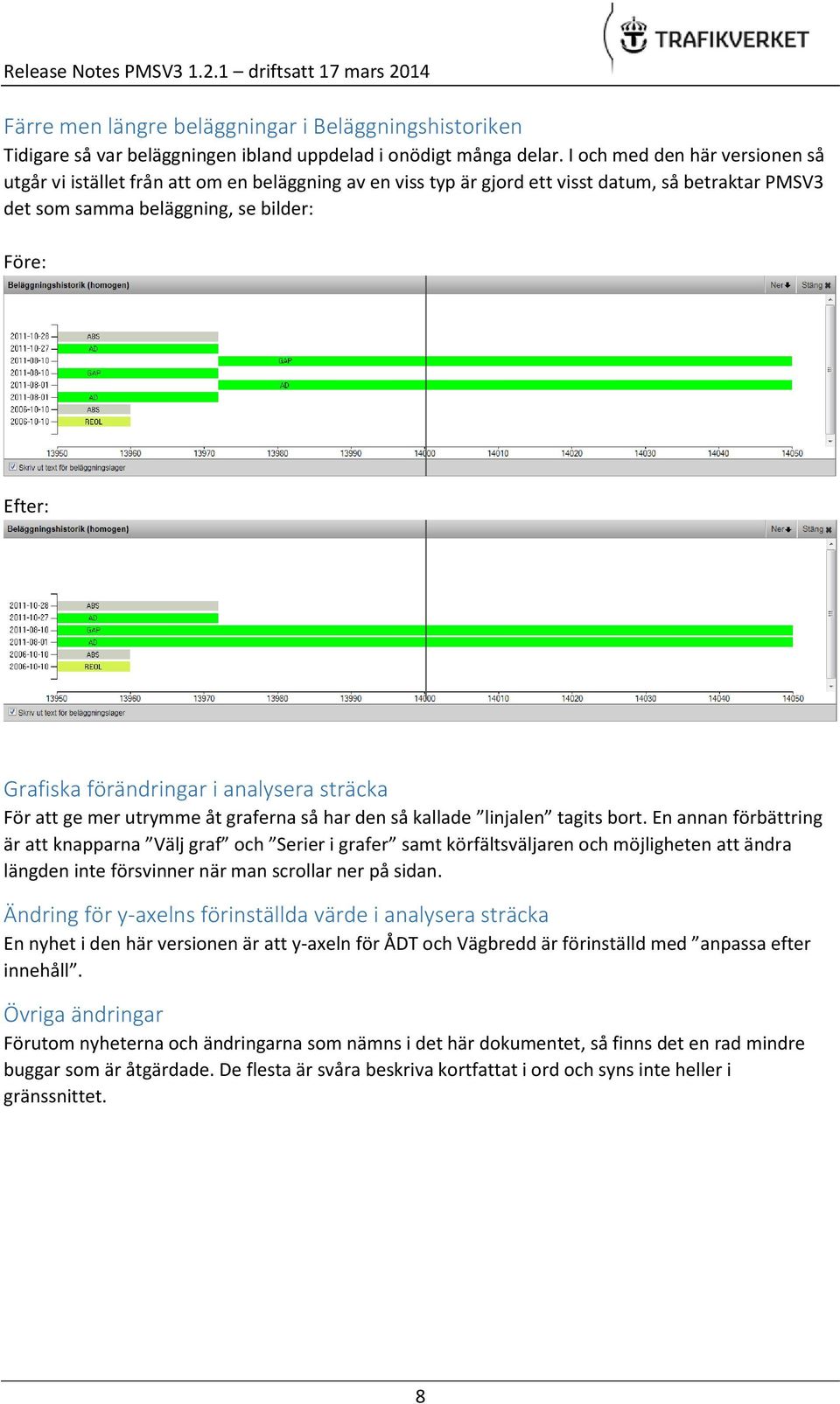 förändringar i analysera sträcka För att ge mer utrymme åt graferna så har den så kallade linjalen tagits bort.