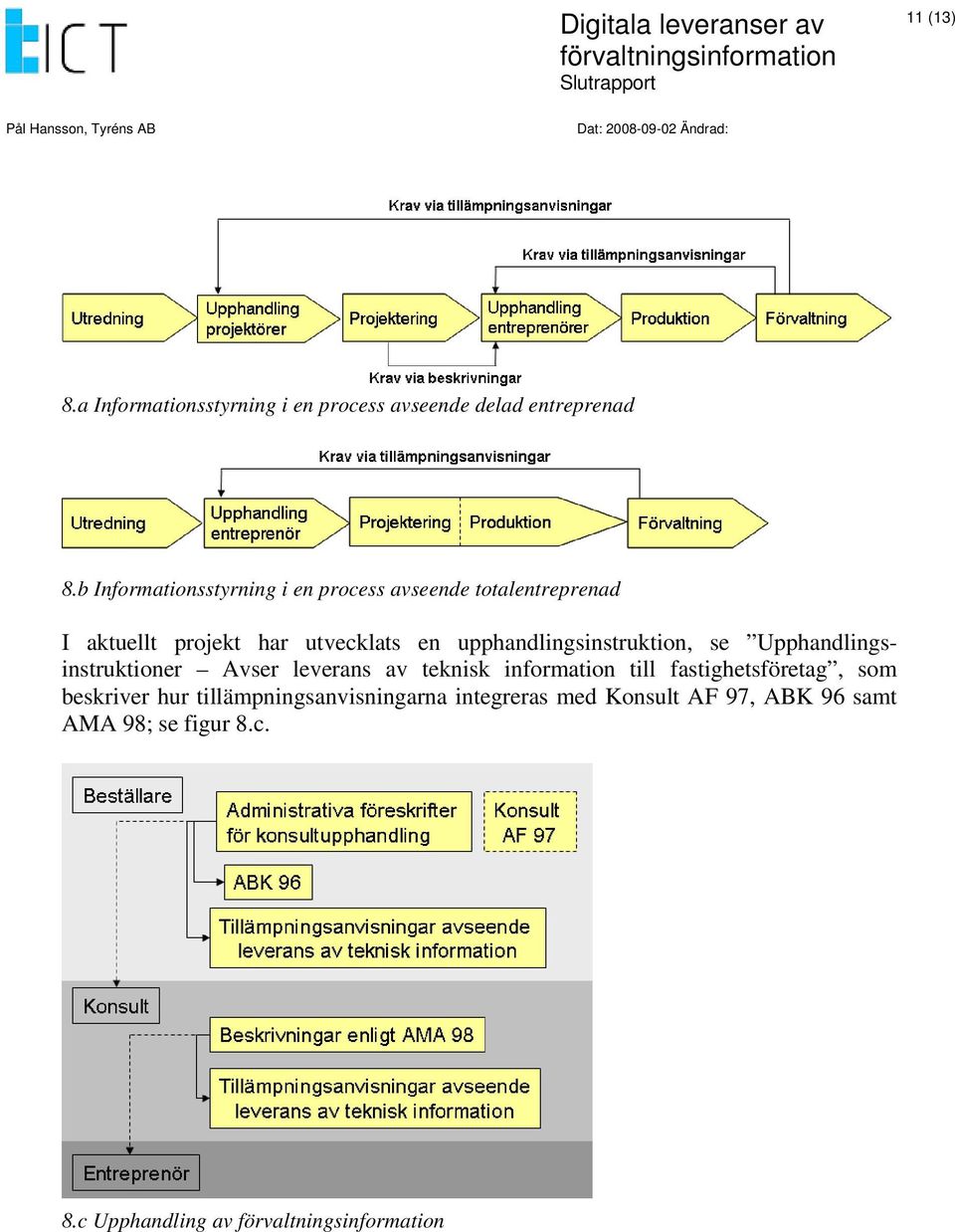 upphandlingsinstruktion, se Upphandlingsinstruktioner Avser leverans av teknisk information till