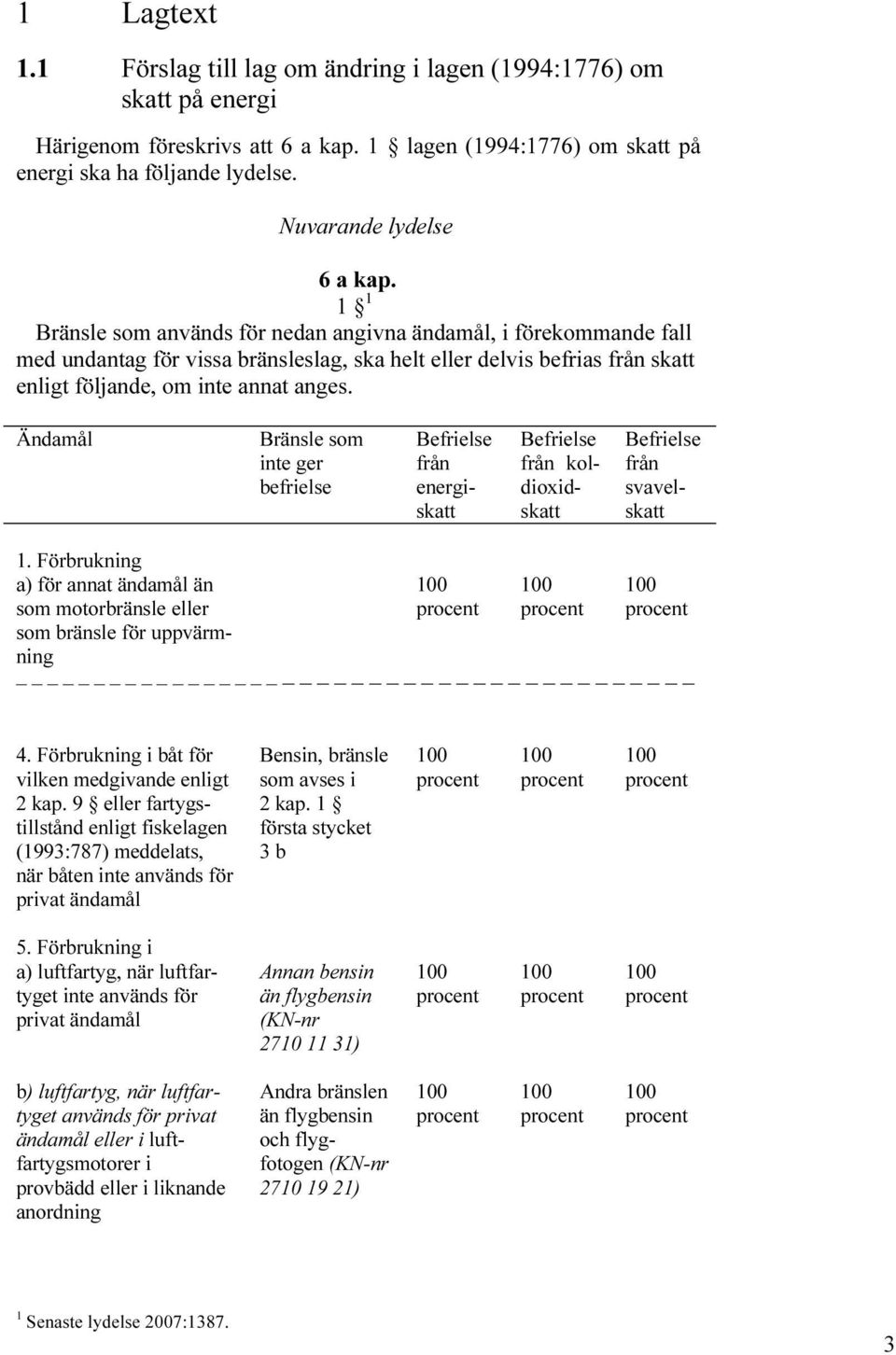 1 1 Bränsle som används för nedan angivna ändamål, i förekommande fall med undantag för vissa bränsleslag, ska helt eller delvis befrias från skatt enligt följande, om inte annat anges.