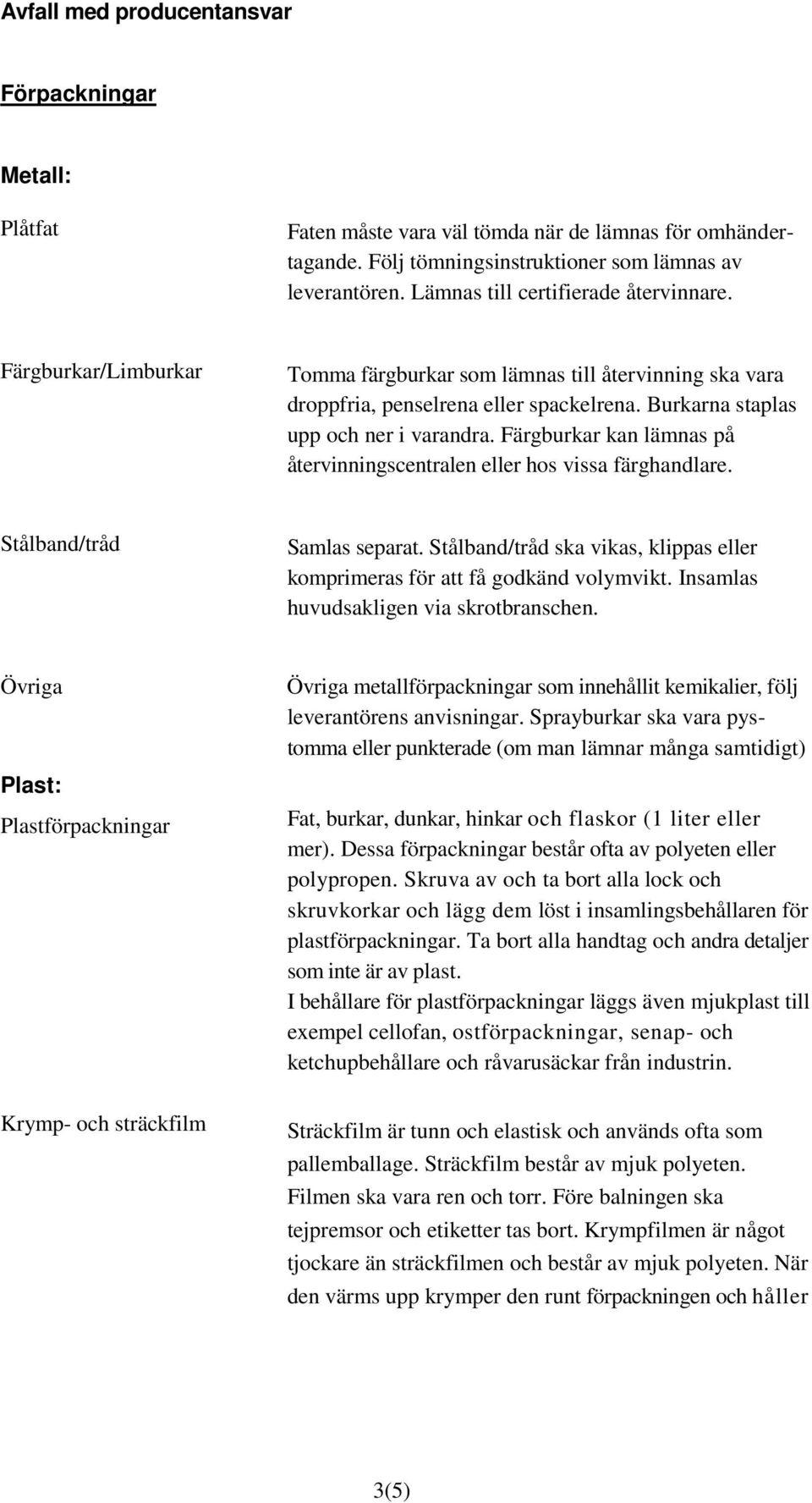 Färgburkar kan lämnas på återvinningscentralen eller hos vissa färghandlare. Stålband/tråd Samlas separat. Stålband/tråd ska vikas, klippas eller komprimeras för att få godkänd volymvikt.