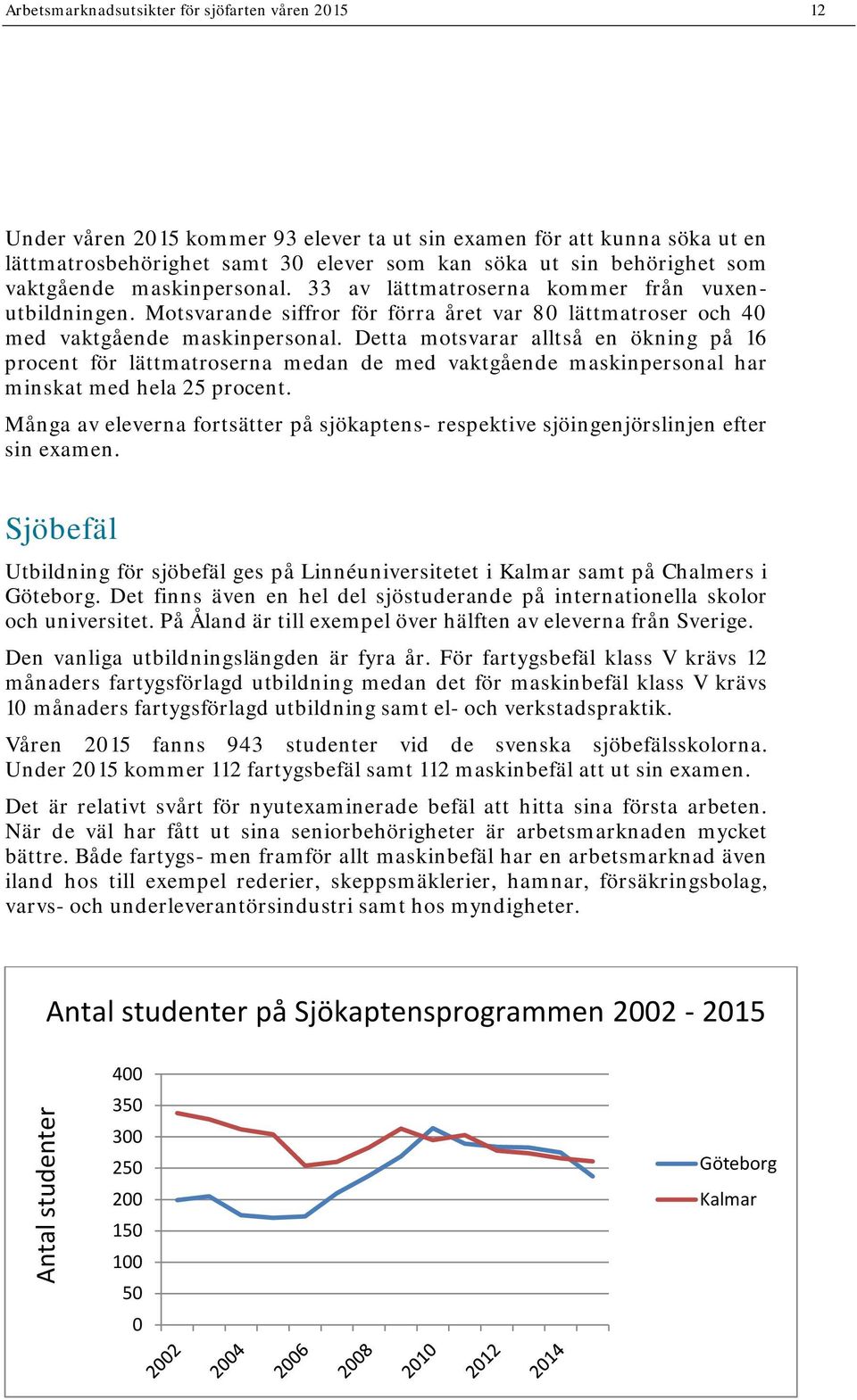 Detta motsvarar alltså en ökning på 16 procent för lättmatroserna medan de med vaktgående maskinpersonal har minskat med hela 25 procent.