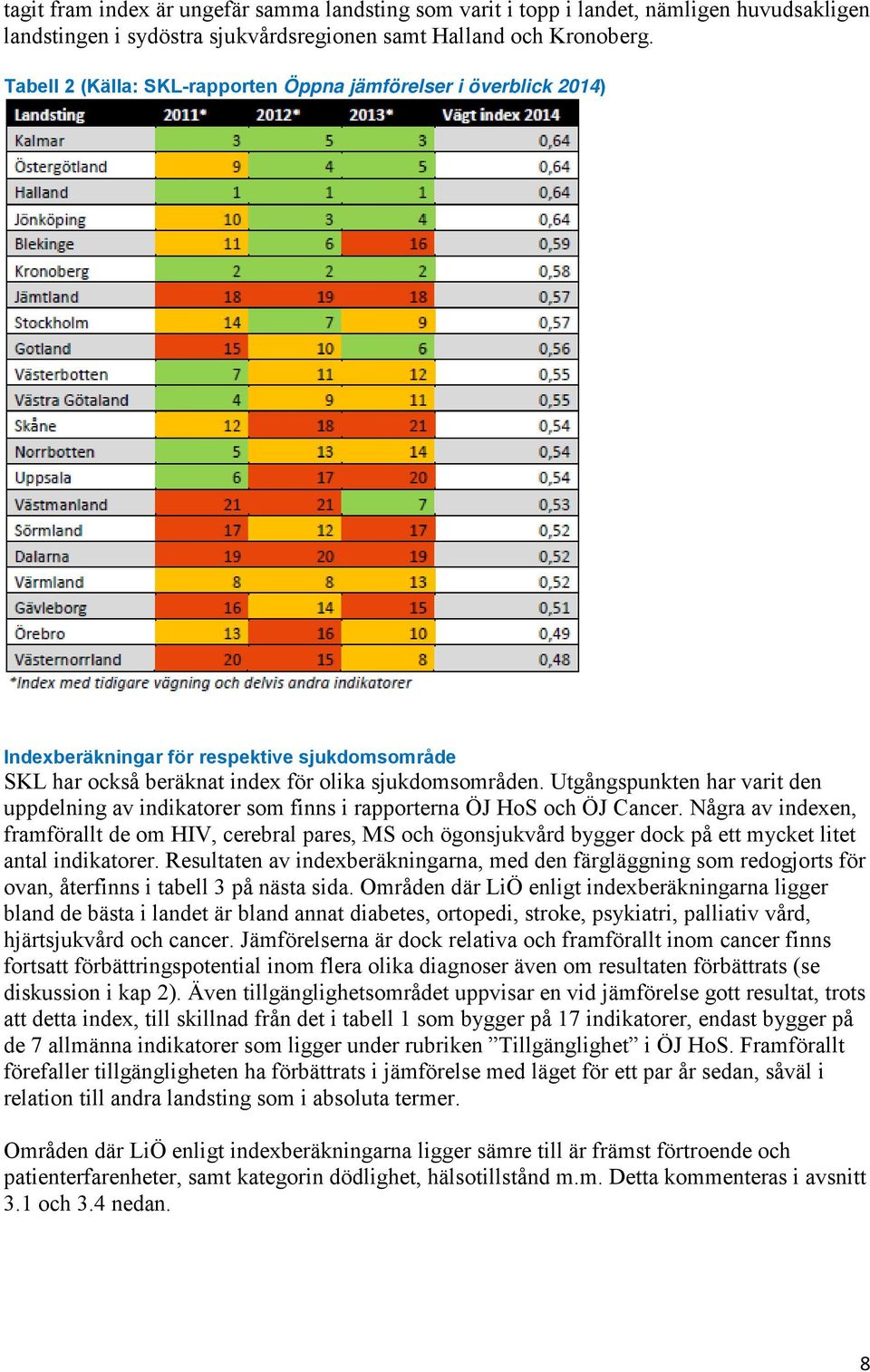 Utgångspunkten har varit den uppdelning av indikatorer som finns i rapporterna ÖJ HoS och ÖJ Cancer.