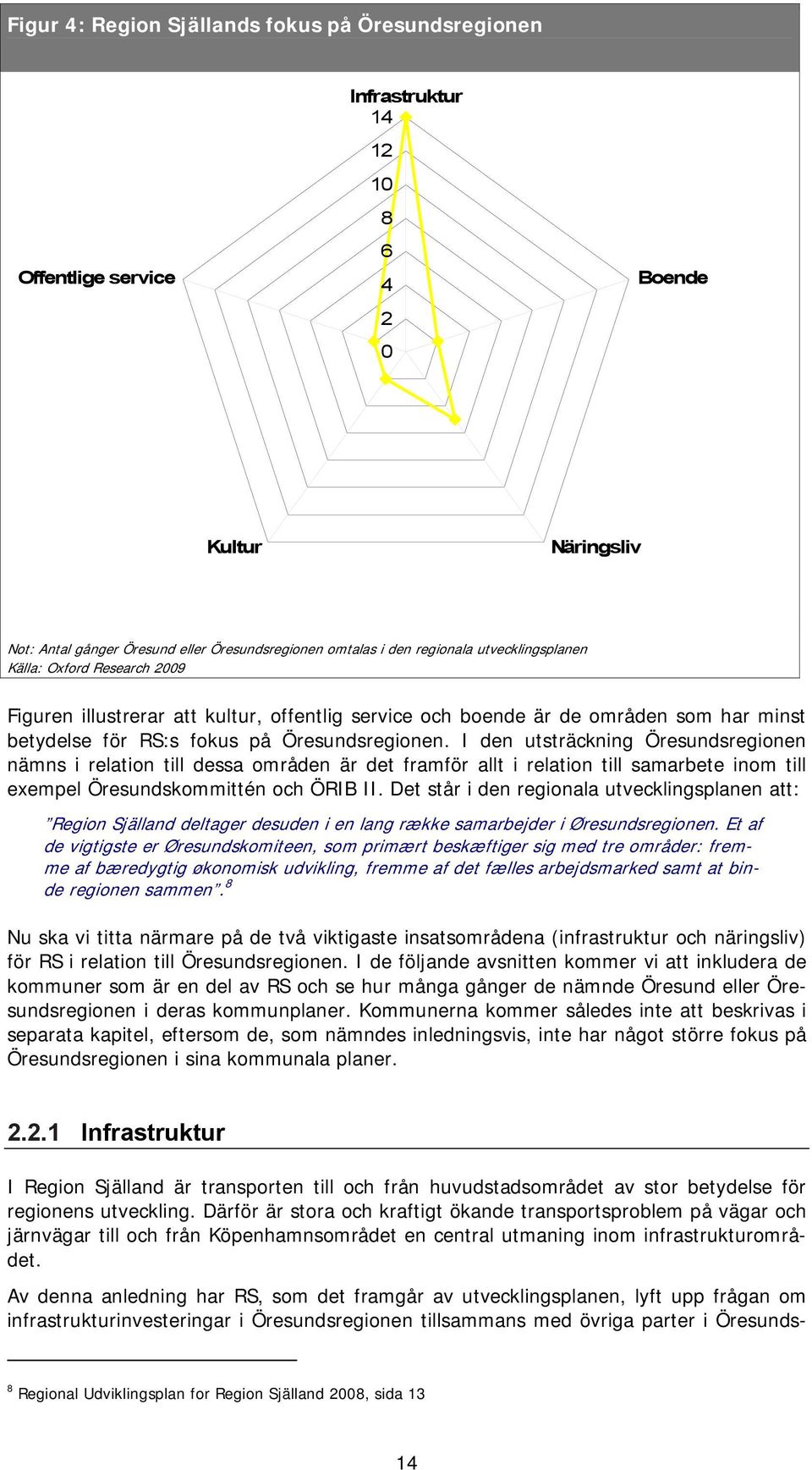 I den utsträckning Öresundsregionen nämns i relation till dessa områden är det framför allt i relation till samarbete inom till exempel Öresundskommittén och ÖRIB II.