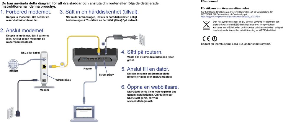 När router är frånslagen, installera hårddiskenheten enligt beskrivningen i "Installera en hårddisk (tillval)" på sidan 8.