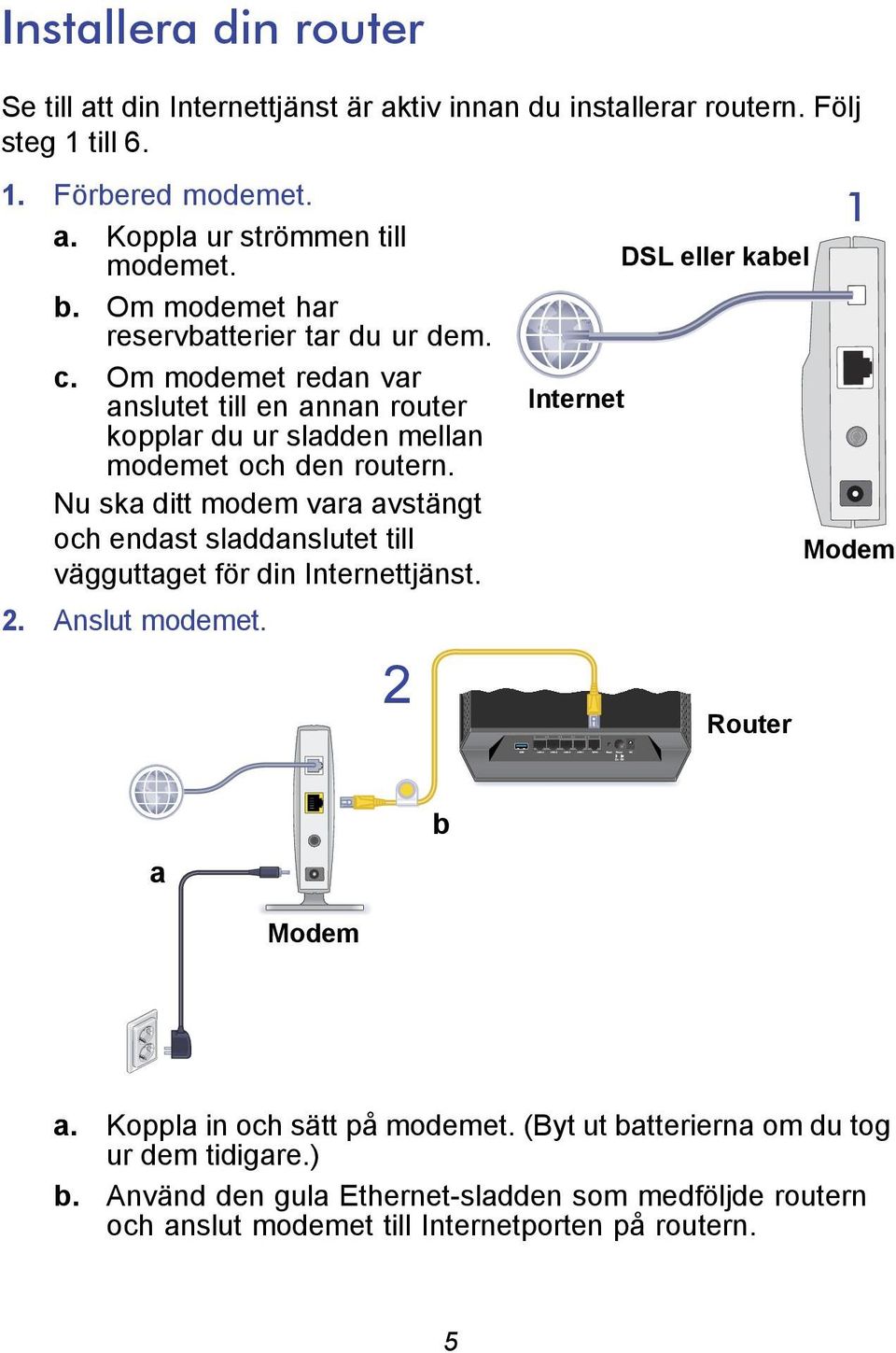 Om modemet redan var anslutet till en annan router Internet kopplar du ur sladden mellan modemet och den routern.