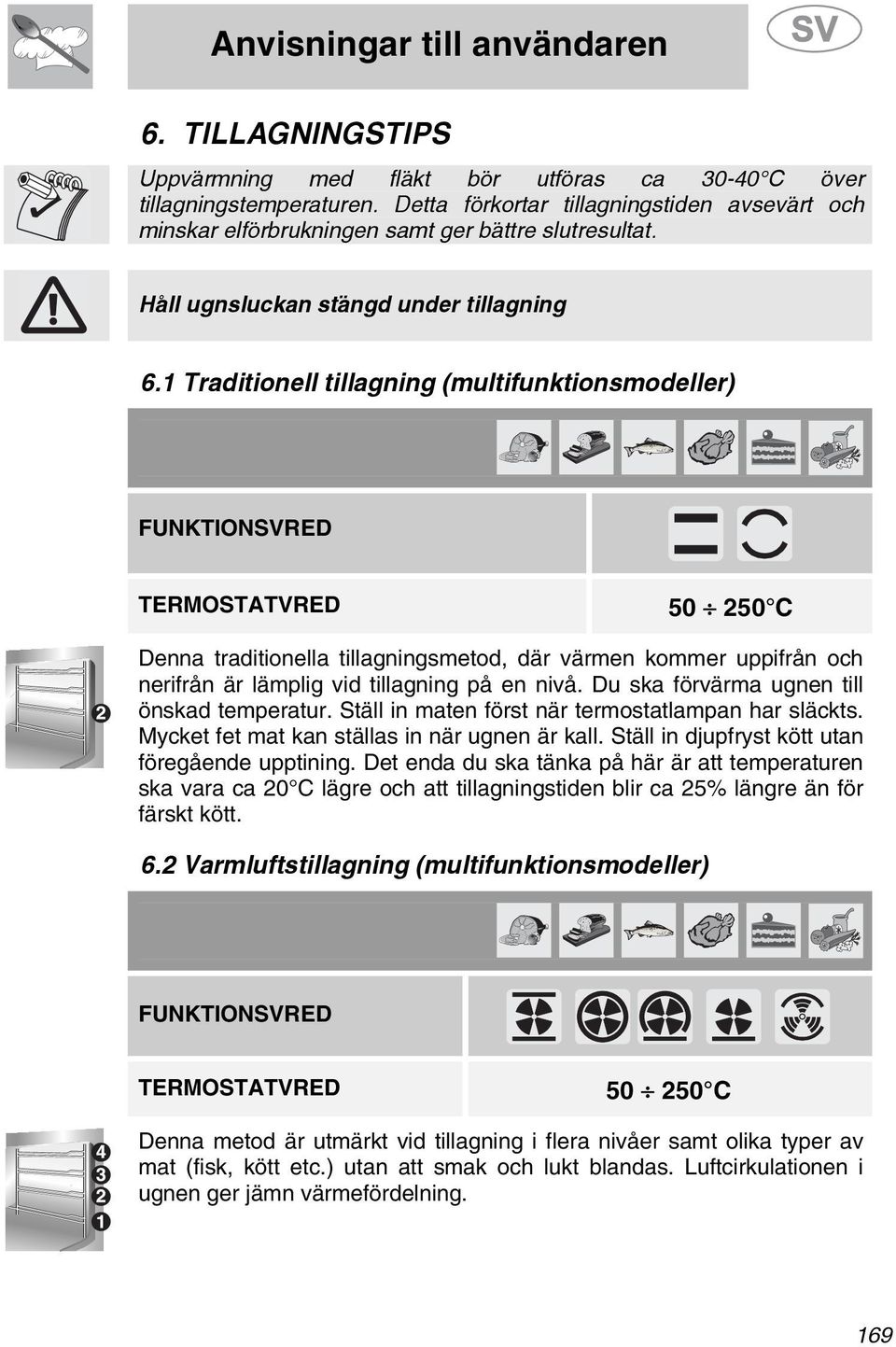 1 Traditionell tillagning (multifunktionsmodeller) FUNKTIONSVRED TERMOSTATVRED 50 50 C Denna traditionella tillagningsmetod, där värmen kommer uppifrån och nerifrån är lämplig vid tillagning på en