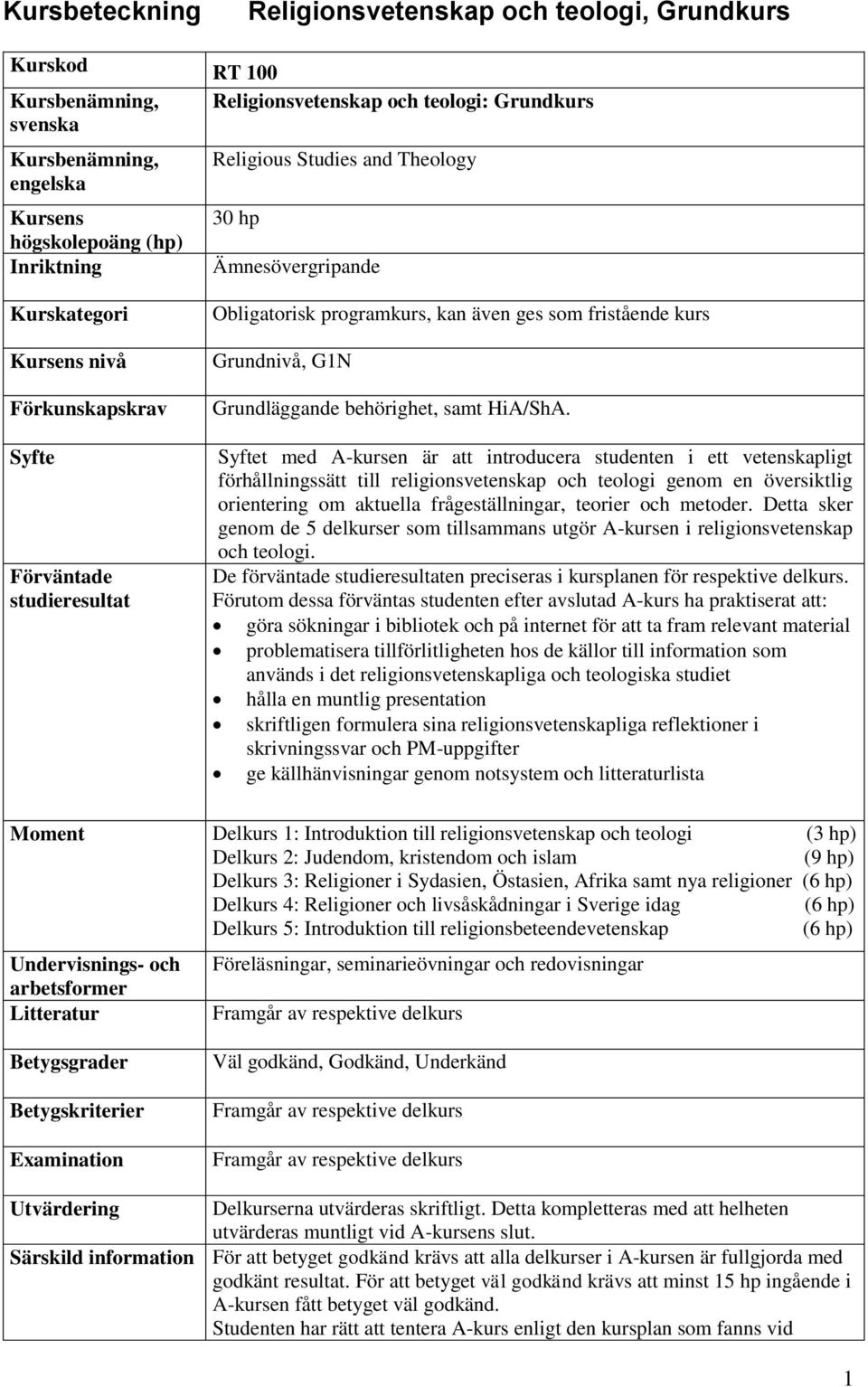 t med A-kursen är att introducera studenten i ett vetenskapligt förhållningssätt till religionsvetenskap och teologi genom en översiktlig orientering om aktuella frågeställningar, teorier och metoder.