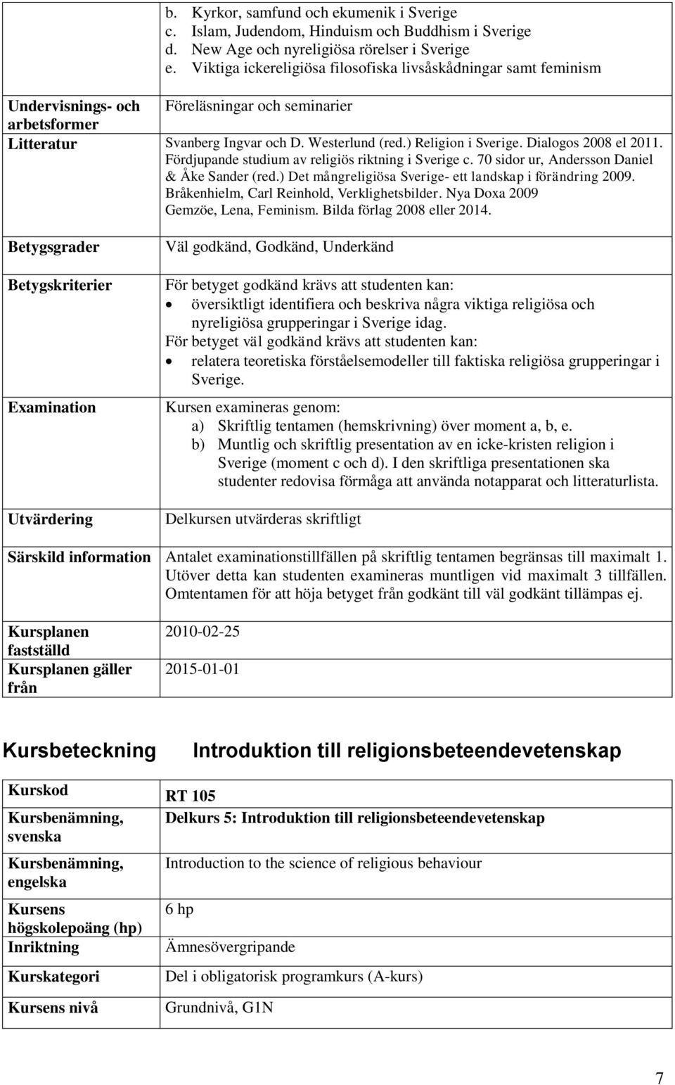 Dialogos 2008 el 2011. Fördjupande studium av religiös riktning i Sverige c. 70 sidor ur, Andersson Daniel & Åke Sander (red.) Det mångreligiösa Sverige- ett landskap i förändring 2009.