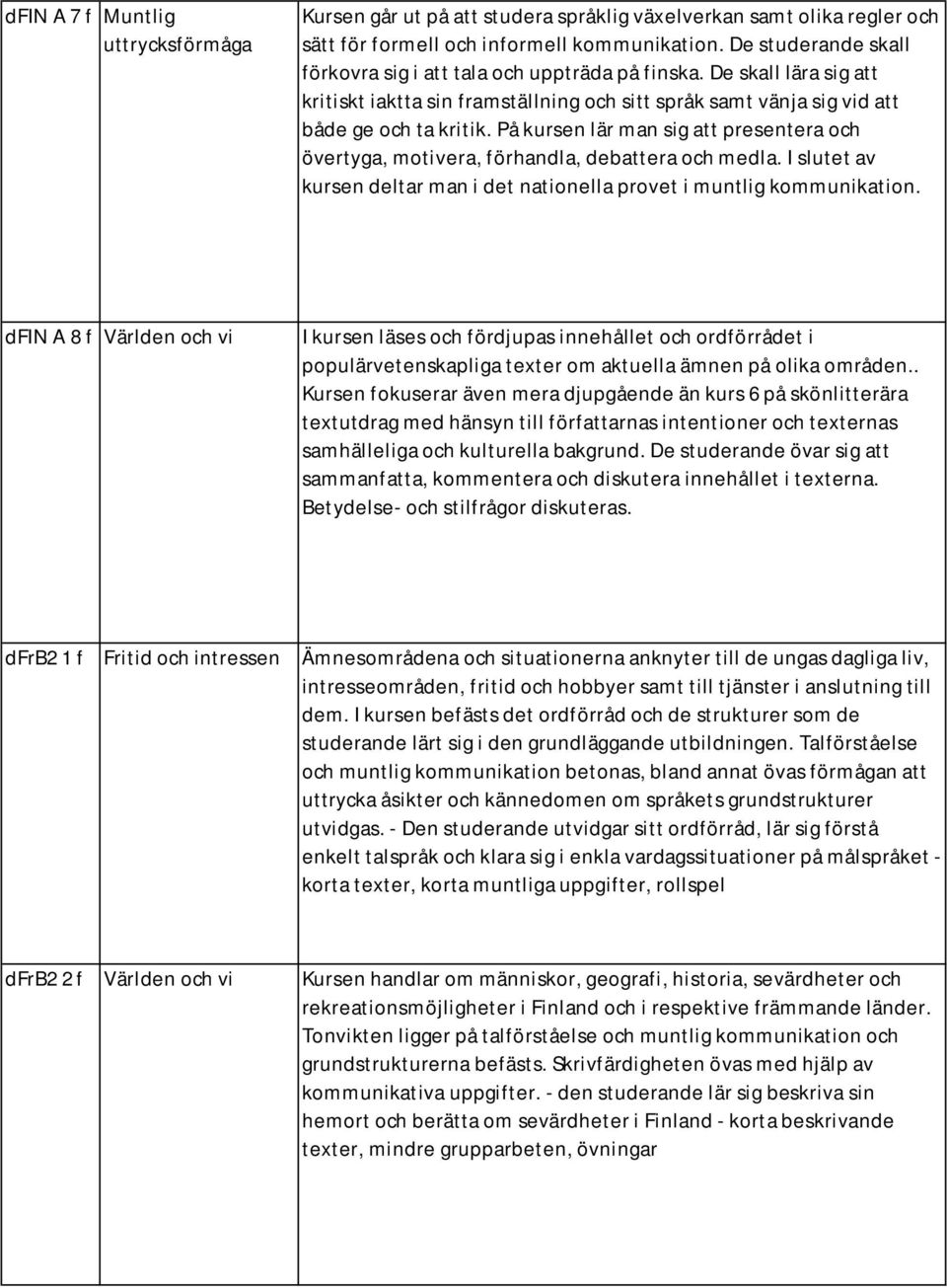 På kursen lär man sig att presentera och övertyga, motivera, förhandla, debattera och medla. I slutet av kursen deltar man i det nationella provet i muntlig kommunikation.