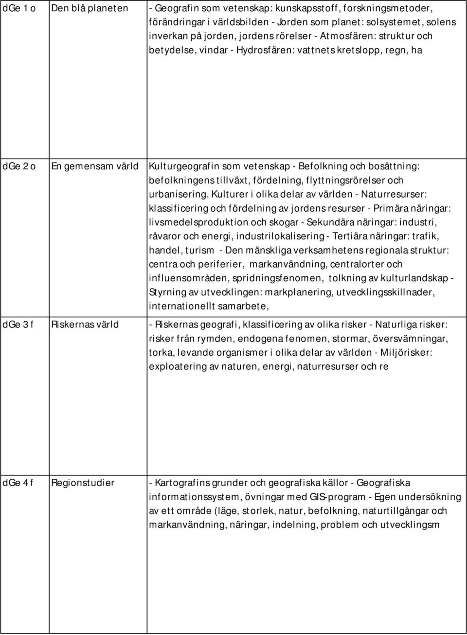 fördelning, flyttningsrörelser och urbanisering.