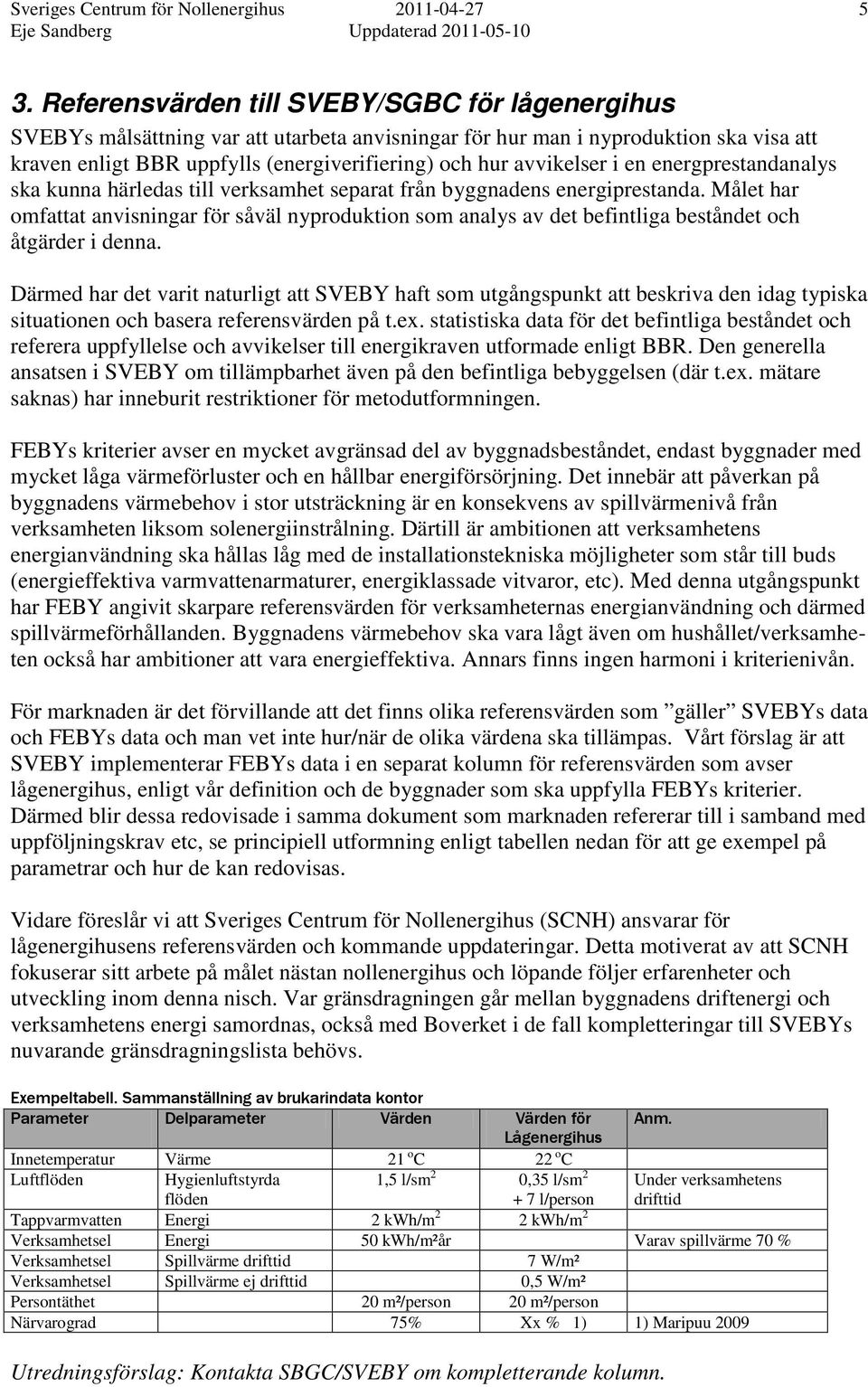 avvikelser i en energprestandanalys ska kunna härledas till verksamhet separat från byggnadens energiprestanda.