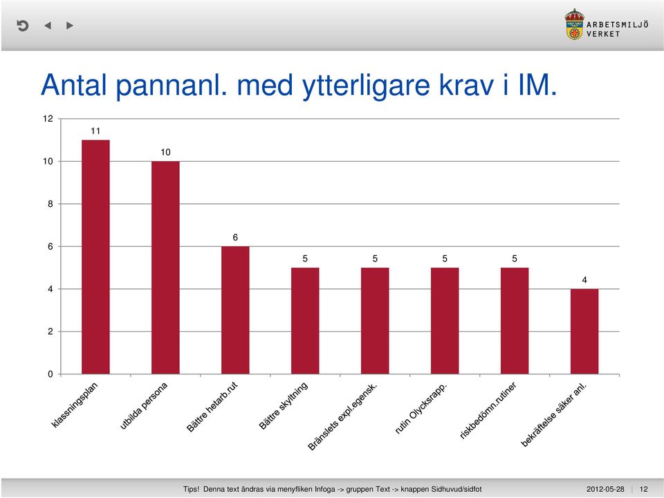 Denna text ändras via menyfliken Infoga ->