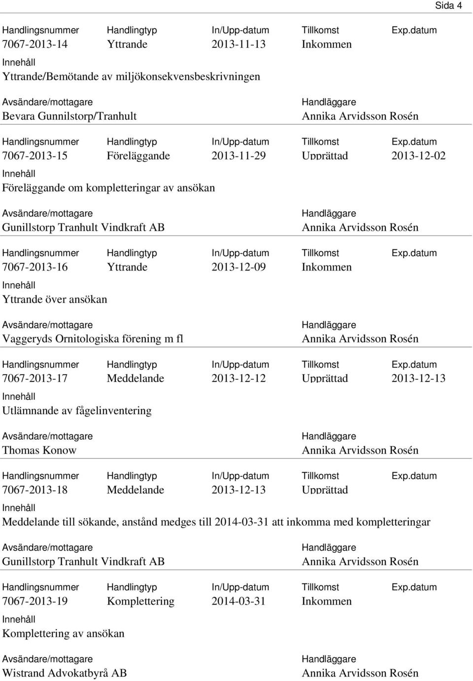 Ornitologiska förening m fl 7067-2013-17 2013-12-12 2013-12-13 Utlämnande av fågelinventering Thomas Konow 7067-2013-18