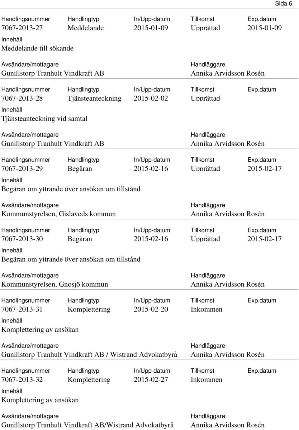 Kommunstyrelsen, Gislaveds kommun 7067-2013-30 om yttrande över ansökan om tillstånd 2015-02-16 2015-02-17