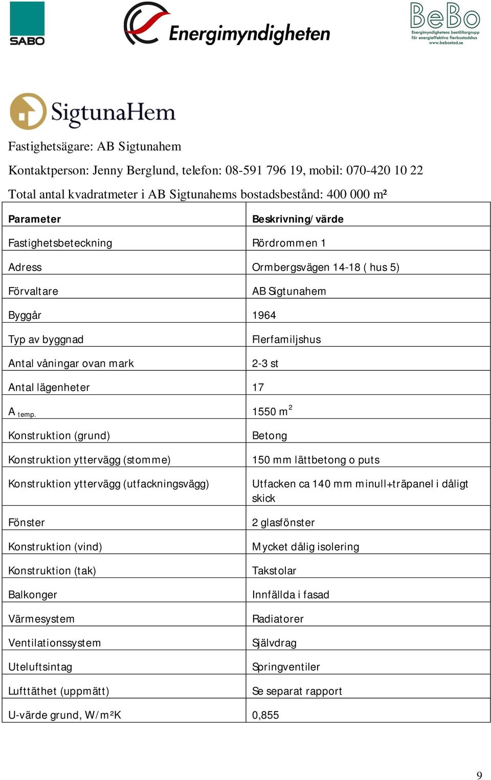 lägenheter 17 A temp.