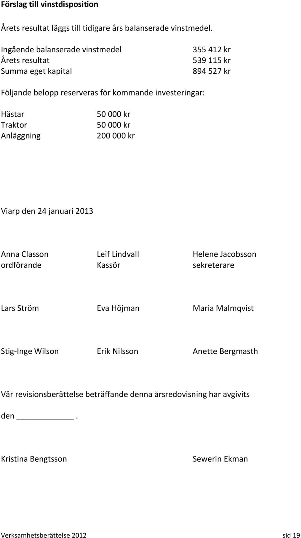 Hästar Traktor Anläggning 50 000 kr 50 000 kr 200 000 kr Viarp den 24 januari 2013 Anna Classon Leif Lindvall Helene Jacobsson ordförande Kassör sekreterare